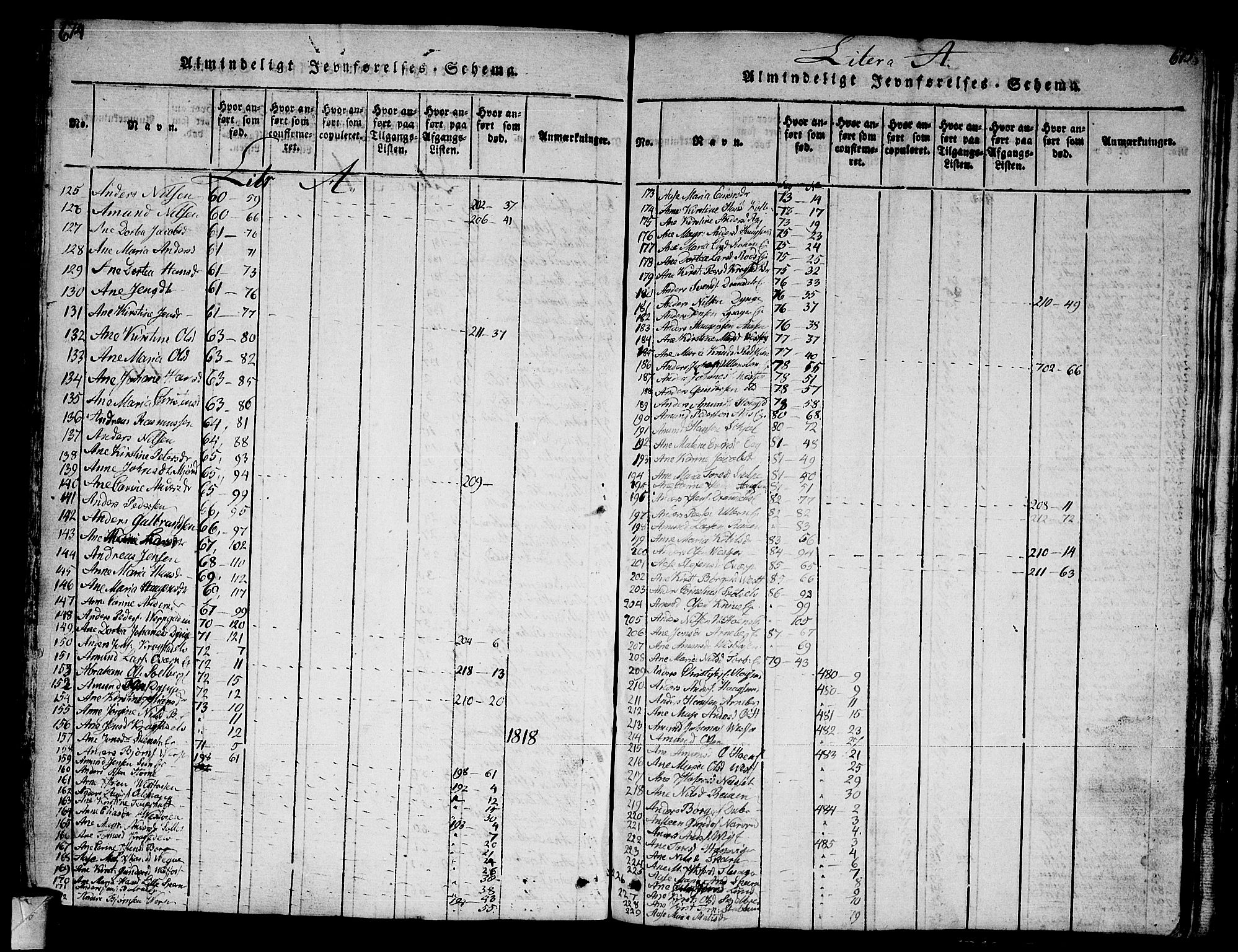 Eiker kirkebøker, AV/SAKO-A-4/G/Ga/L0001: Parish register (copy) no. I 1, 1814-1832, p. 674-675