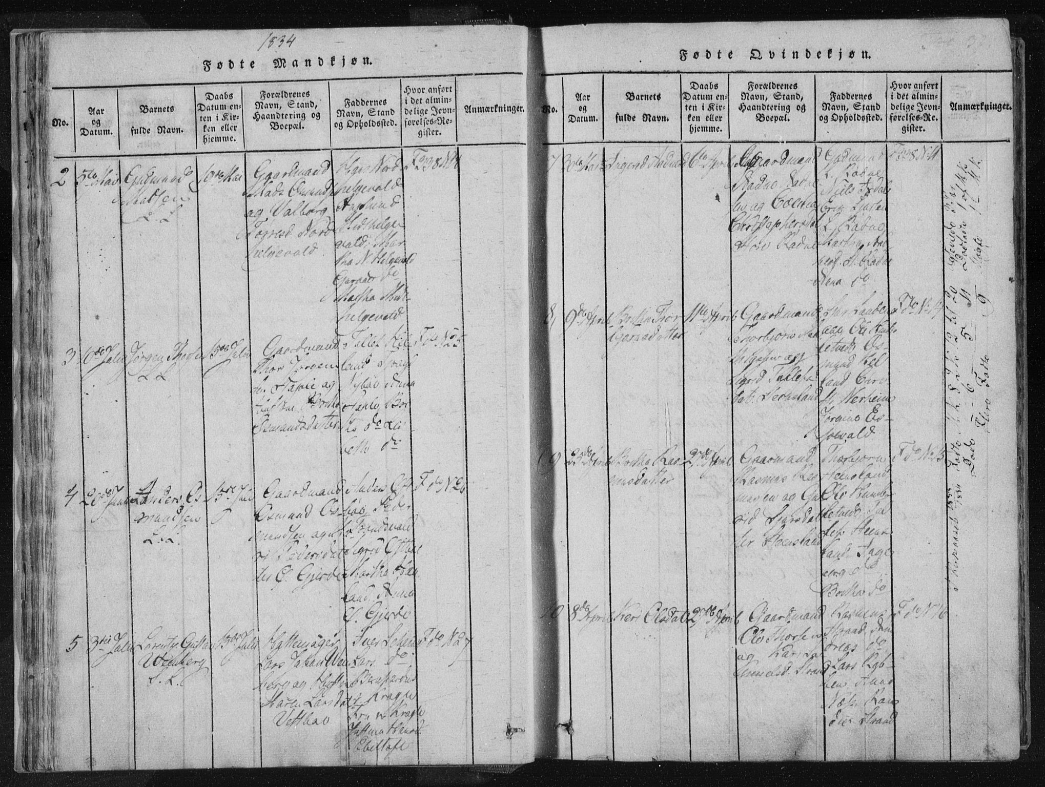 Vikedal sokneprestkontor, AV/SAST-A-101840/01/IV: Parish register (official) no. A 4, 1816-1850, p. 32