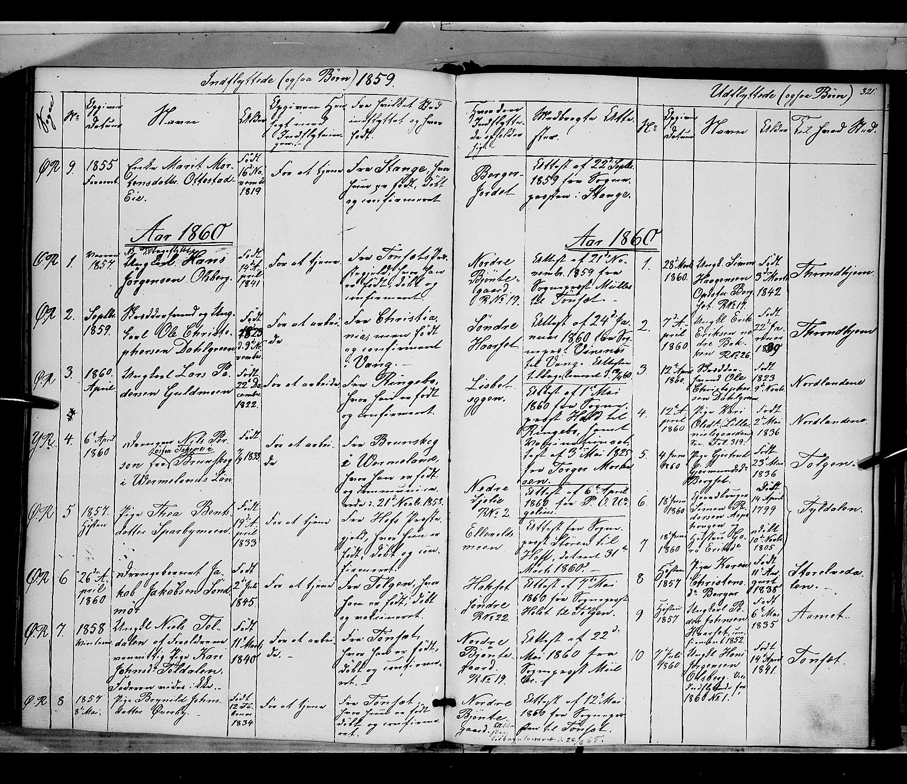 Rendalen prestekontor, SAH/PREST-054/H/Ha/Haa/L0005: Parish register (official) no. 5, 1853-1866, p. 321