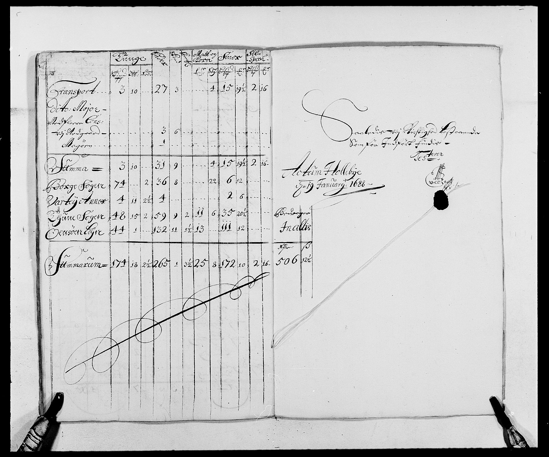 Rentekammeret inntil 1814, Reviderte regnskaper, Fogderegnskap, AV/RA-EA-4092/R03/L0117: Fogderegnskap Onsøy, Tune, Veme og Åbygge fogderi, 1684-1689, p. 112