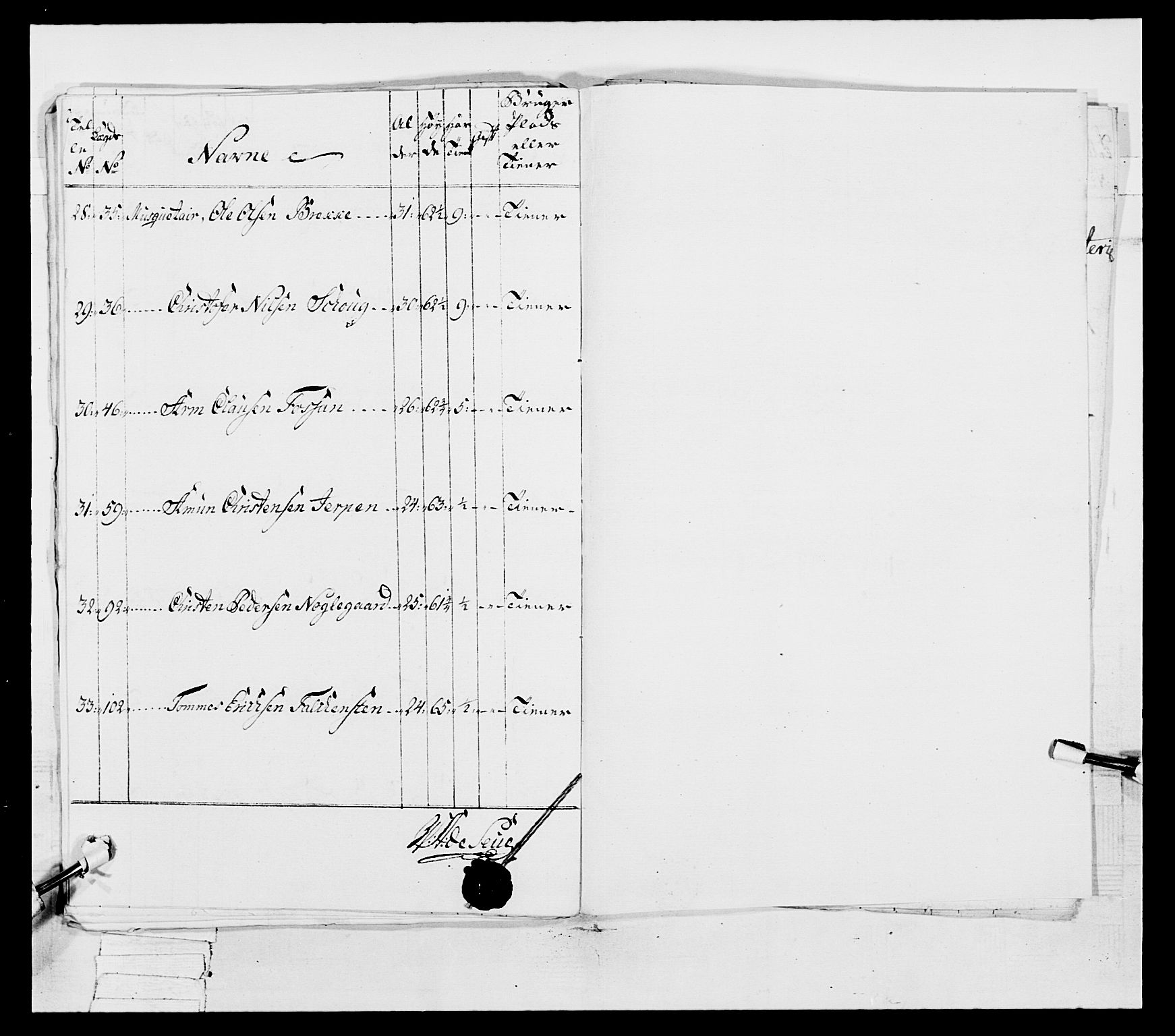 Generalitets- og kommissariatskollegiet, Det kongelige norske kommissariatskollegium, AV/RA-EA-5420/E/Eh/L0038: 1. Akershusiske nasjonale infanteriregiment, 1776-1788, p. 393