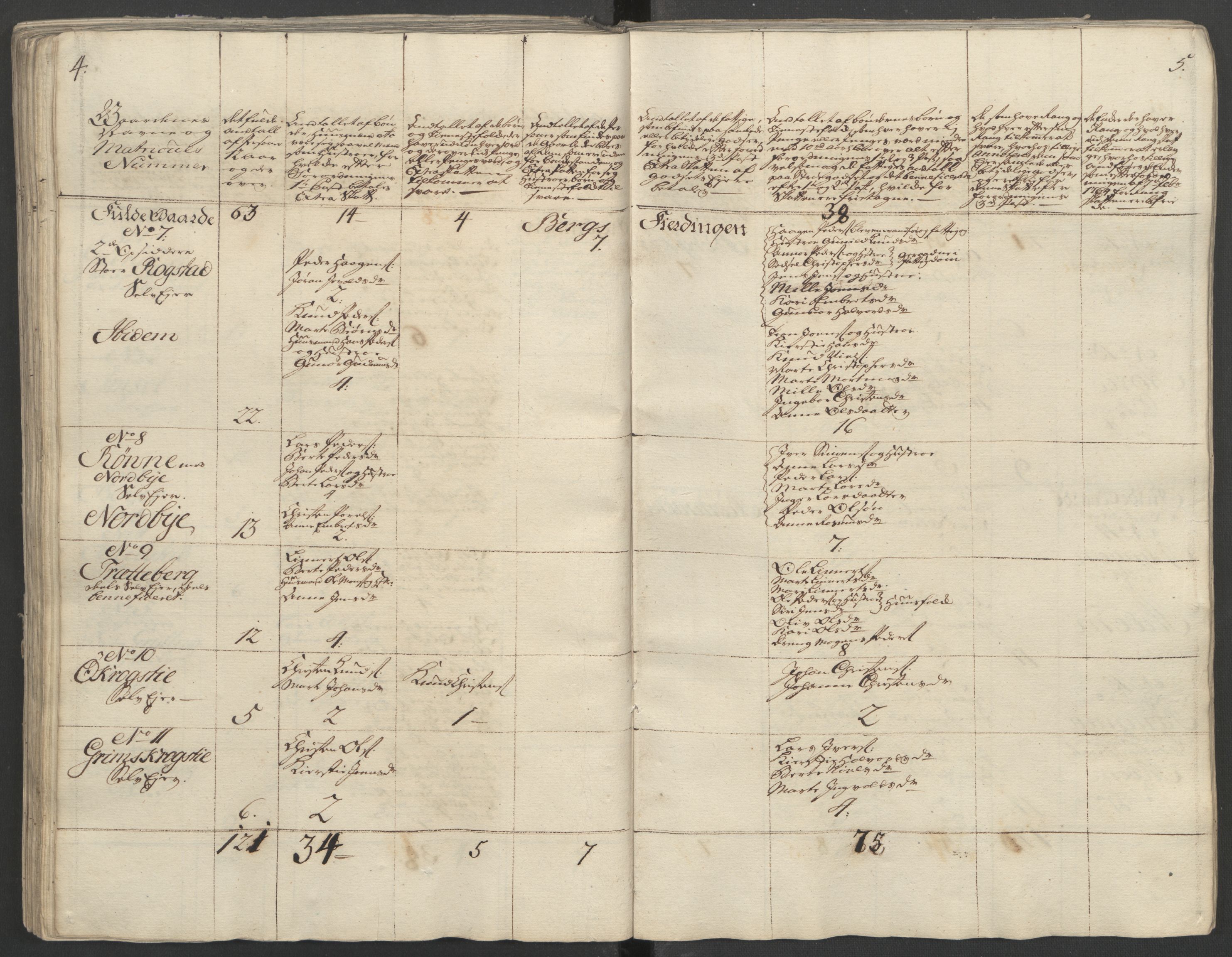 Rentekammeret inntil 1814, Reviderte regnskaper, Fogderegnskap, RA/EA-4092/R16/L1148: Ekstraskatten Hedmark, 1764, p. 187