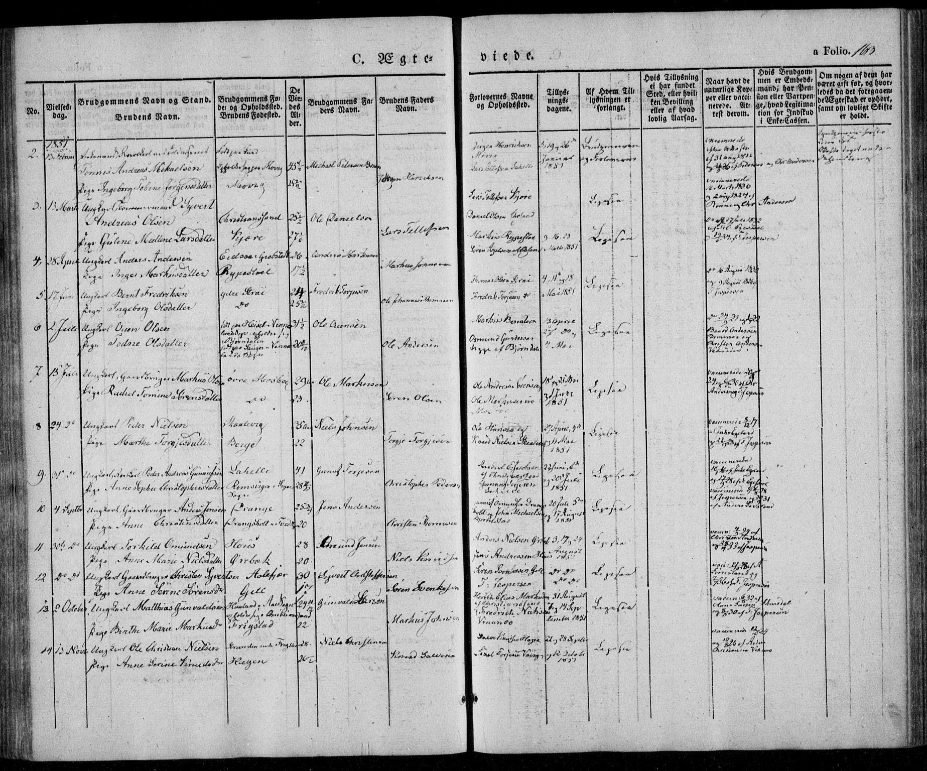 Oddernes sokneprestkontor, SAK/1111-0033/F/Fa/Faa/L0006: Parish register (official) no. A 6, 1838-1851, p. 163