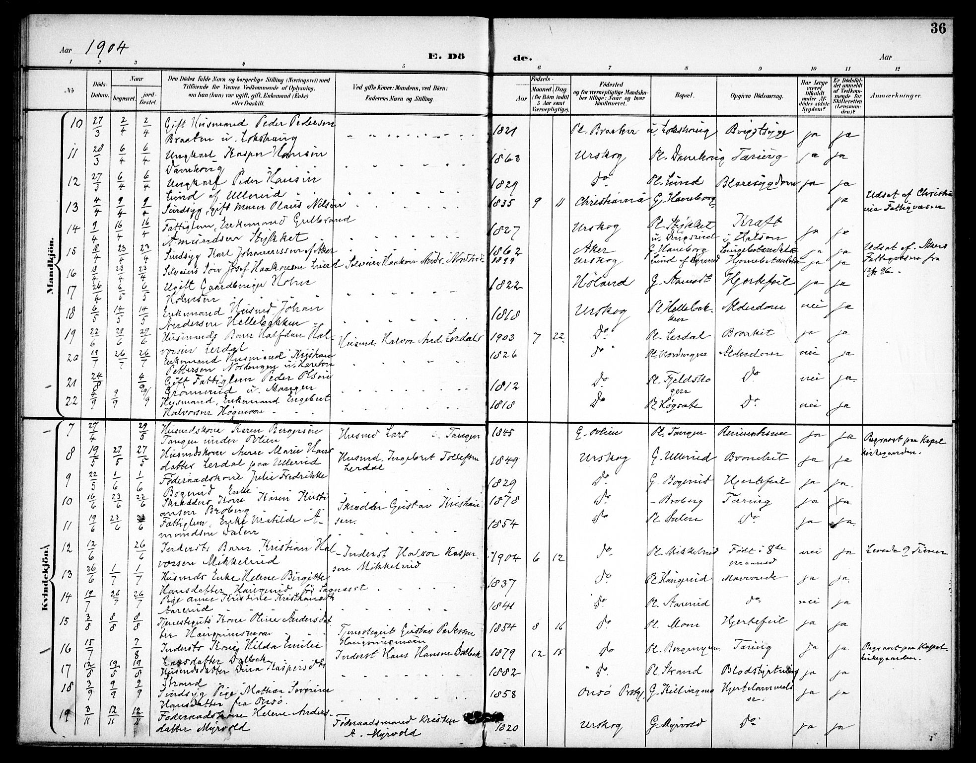 Aurskog prestekontor Kirkebøker, SAO/A-10304a/F/Fa/L0013: Parish register (official) no. I 13, 1900-1910, p. 36