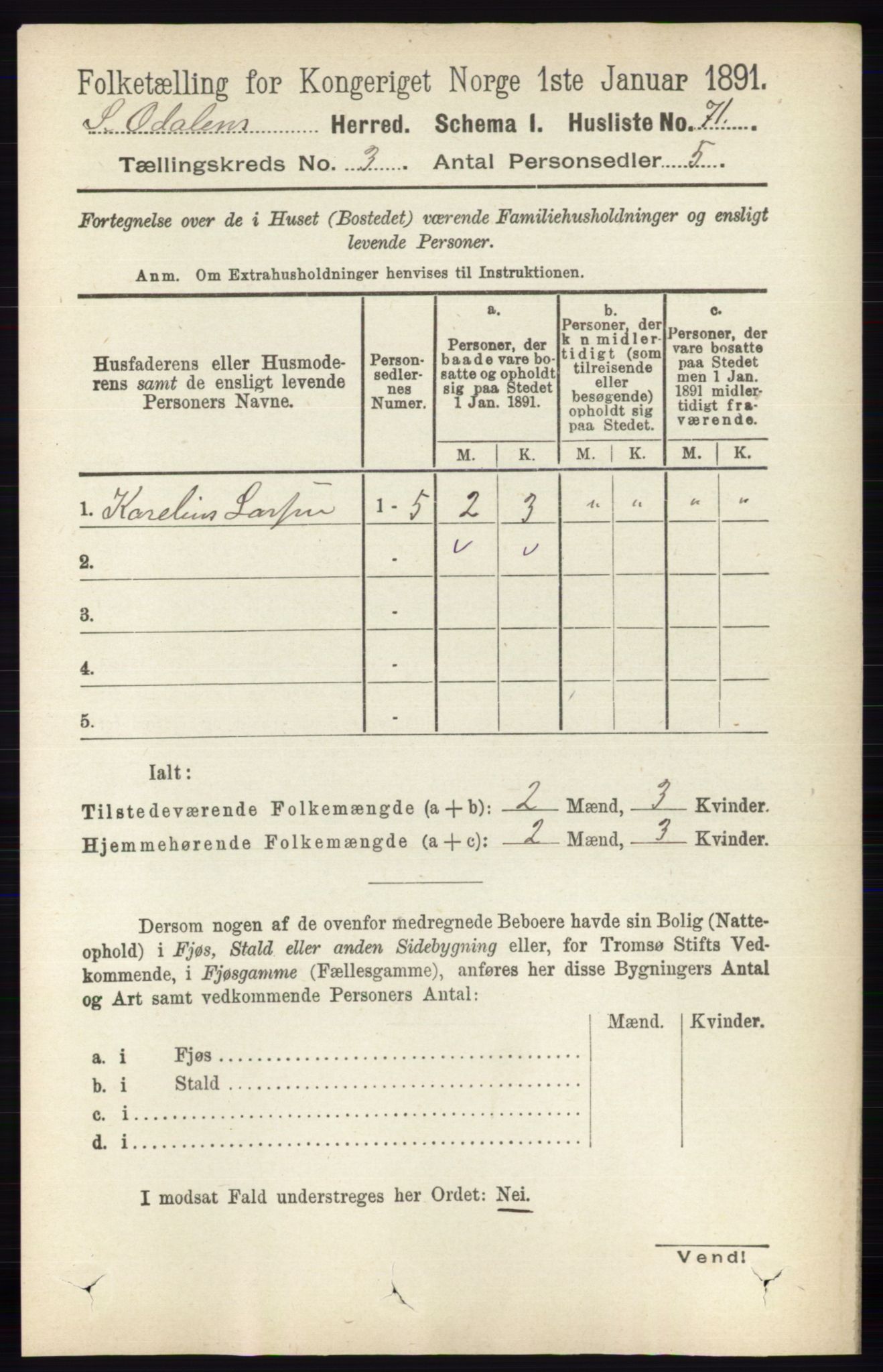 RA, 1891 census for 0419 Sør-Odal, 1891, p. 1146