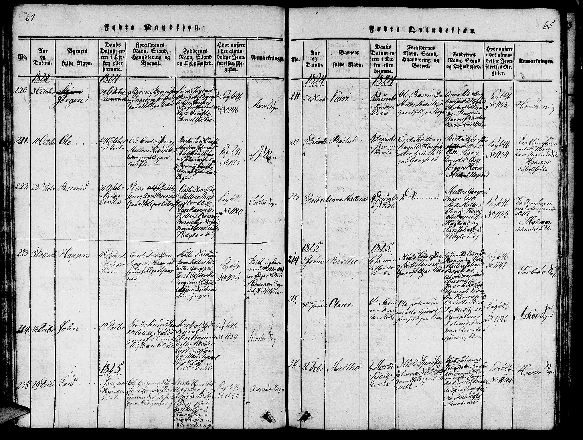 Rennesøy sokneprestkontor, AV/SAST-A -101827/H/Ha/Haa/L0004: Parish register (official) no. A 4, 1816-1837, p. 64-65