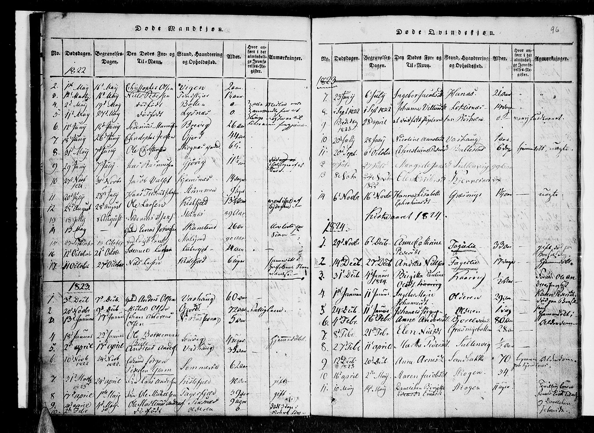 Lenvik sokneprestembete, SATØ/S-1310/H/Ha/Haa/L0003kirke: Parish register (official) no. 3, 1820-1831, p. 96