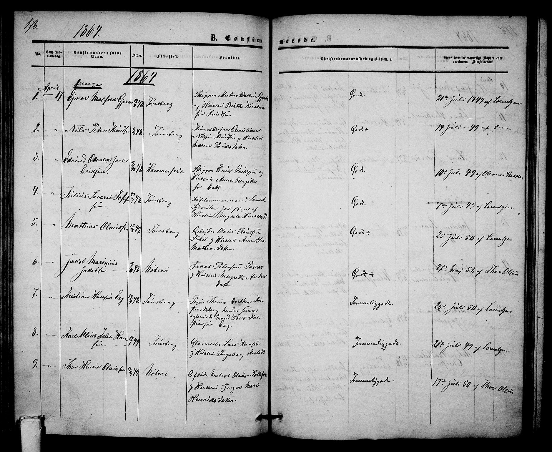 Tønsberg kirkebøker, AV/SAKO-A-330/G/Ga/L0003: Parish register (copy) no. 3, 1855-1864, p. 176