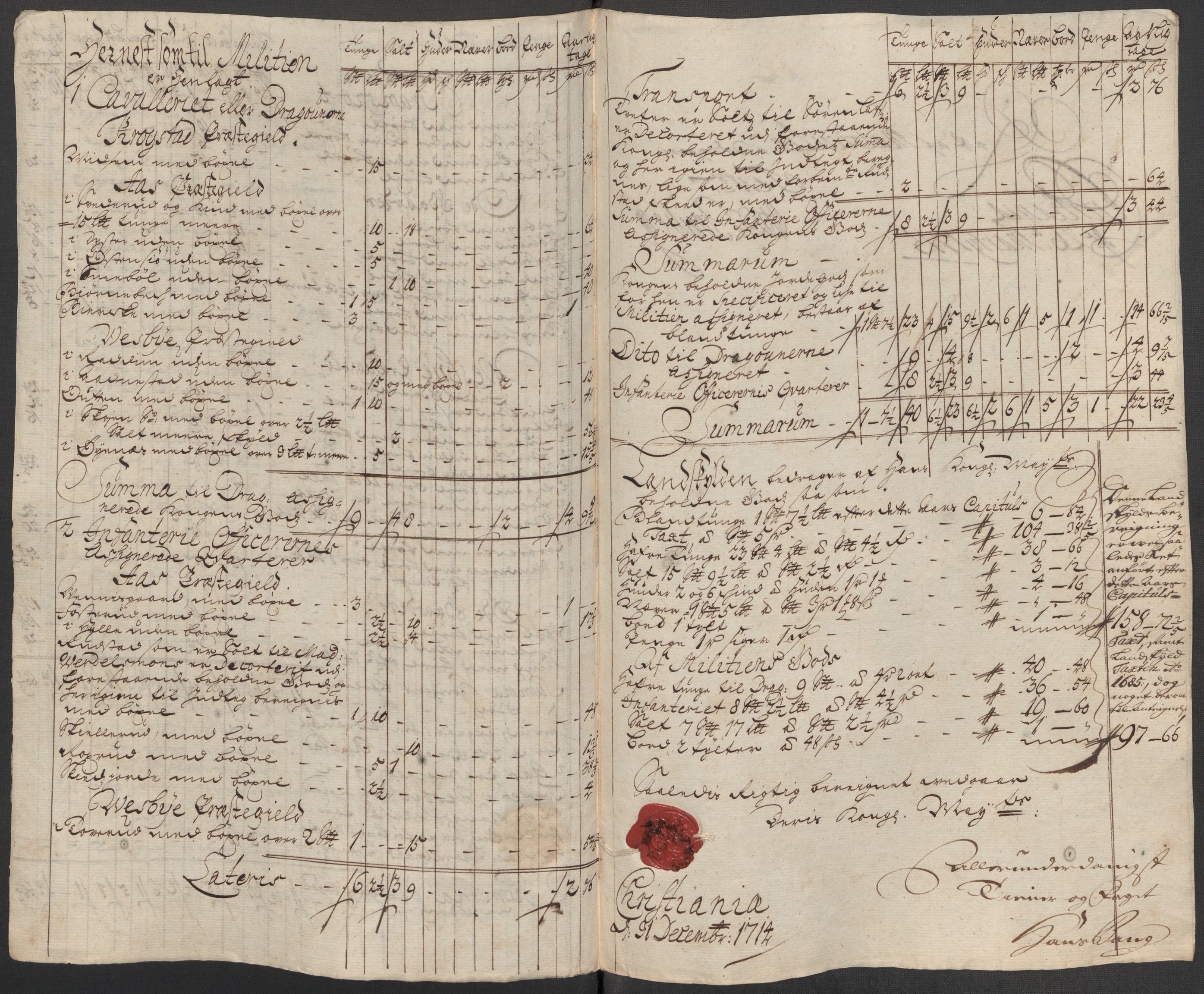 Rentekammeret inntil 1814, Reviderte regnskaper, Fogderegnskap, AV/RA-EA-4092/R10/L0451: Fogderegnskap Aker og Follo, 1713-1714, p. 348