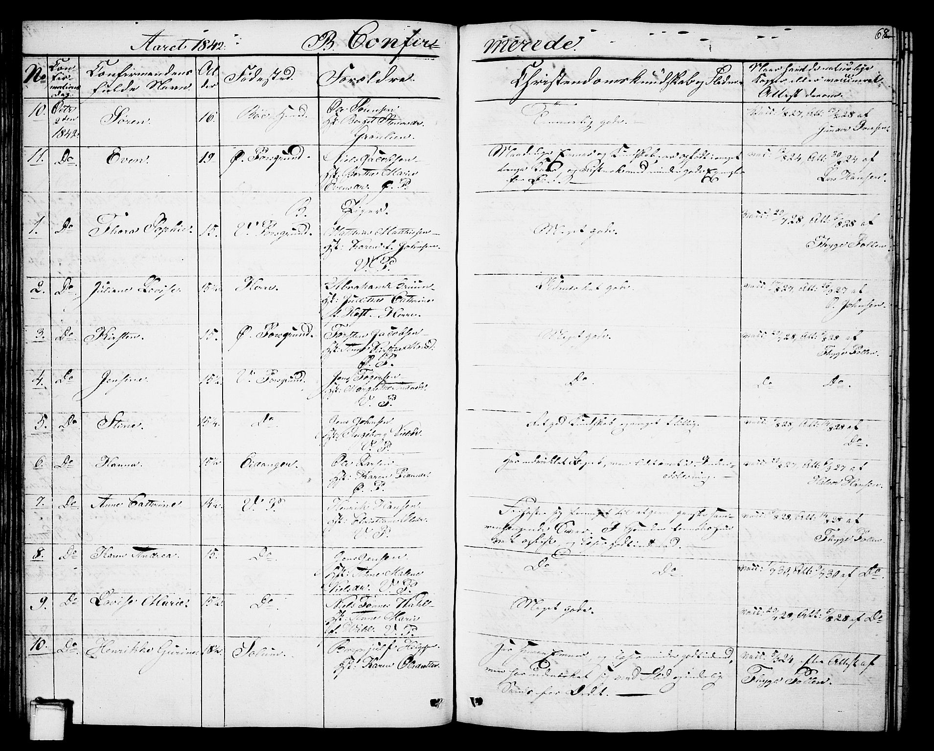 Porsgrunn kirkebøker , AV/SAKO-A-104/G/Gb/L0003: Parish register (copy) no. II 3, 1841-1852, p. 68