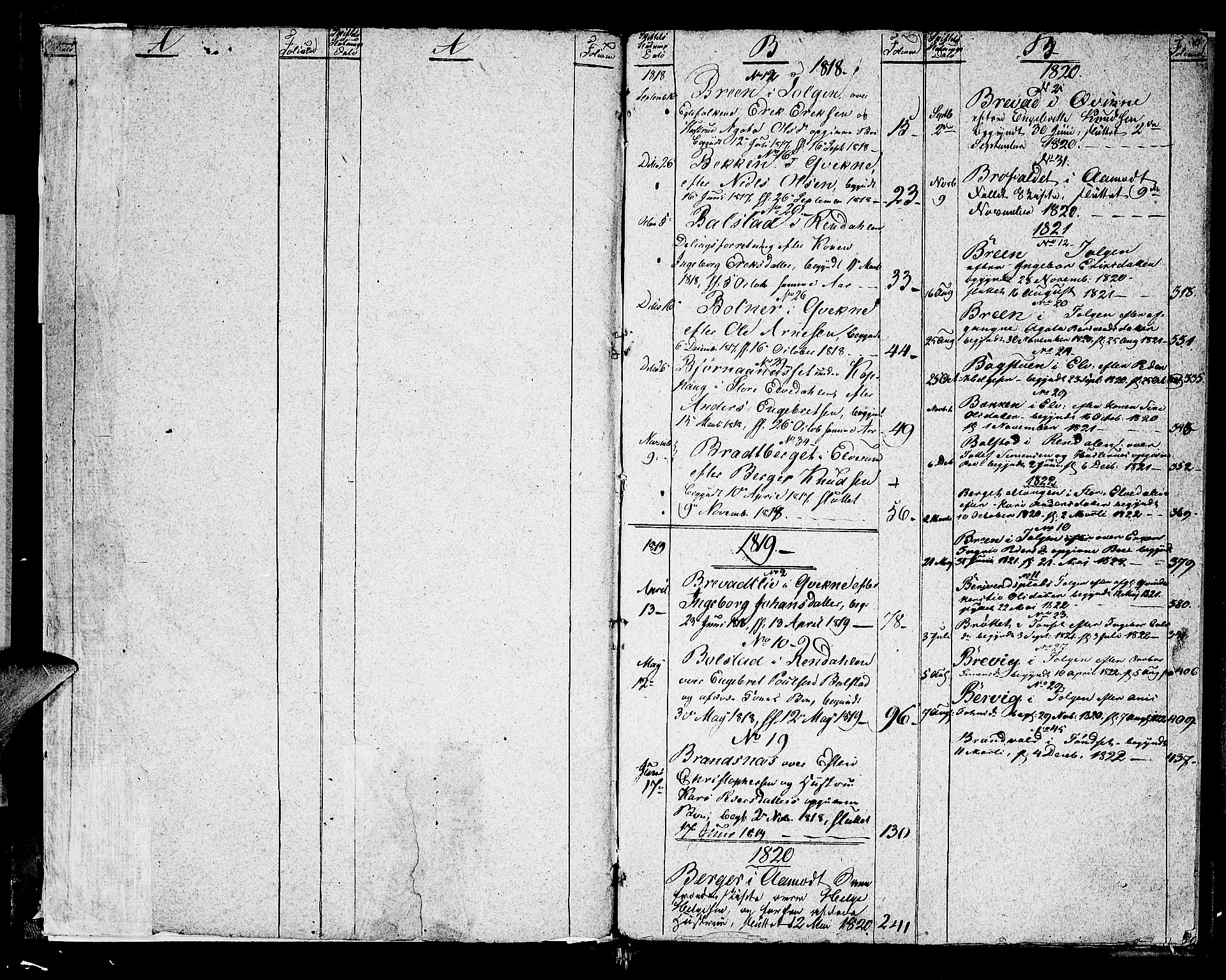 Østerdalen sorenskriveri, SAH/TING-032/J/Ja/L0012: Skifteprotokoll, 1817-1823