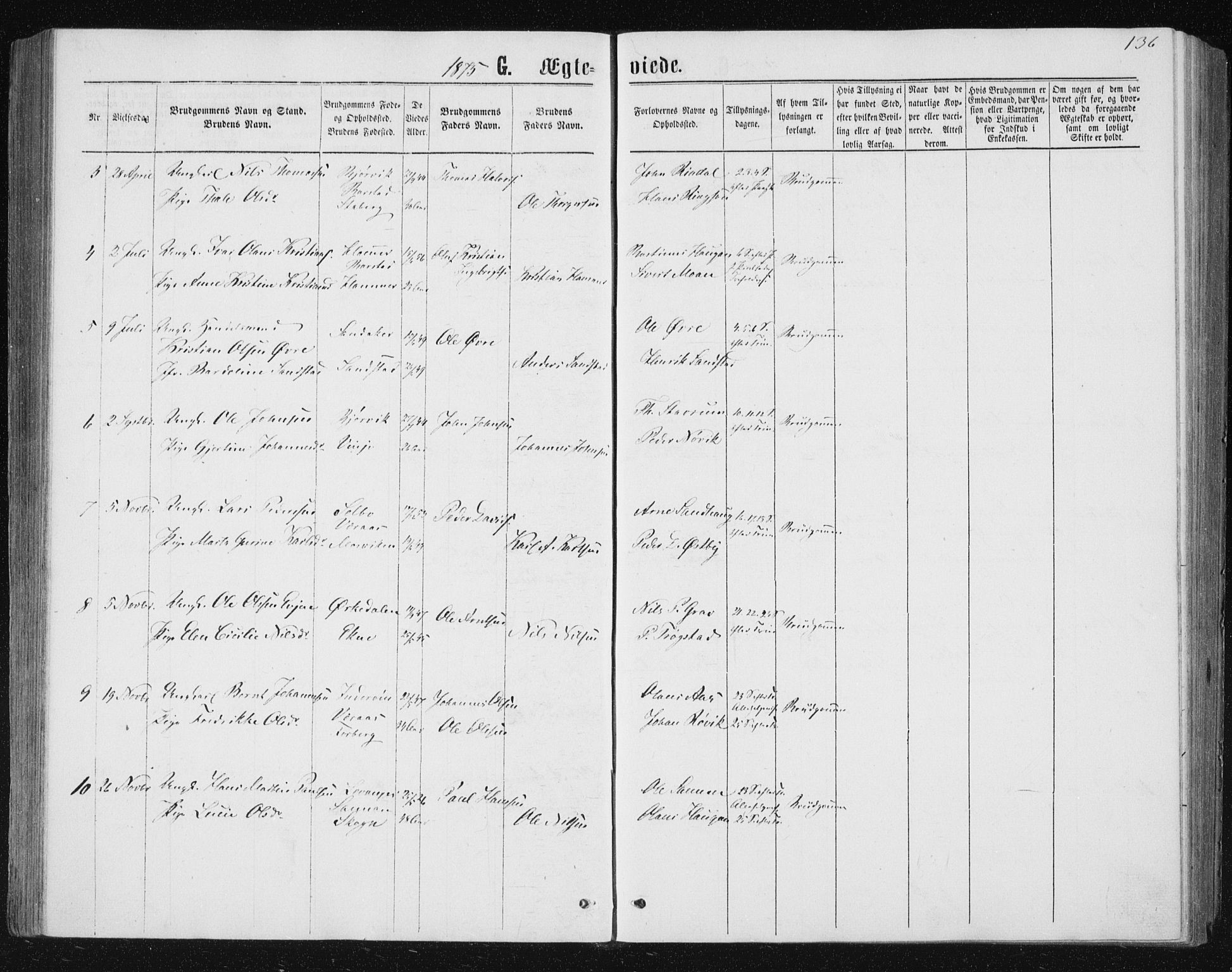 Ministerialprotokoller, klokkerbøker og fødselsregistre - Nord-Trøndelag, SAT/A-1458/722/L0219: Parish register (official) no. 722A06, 1868-1880, p. 136