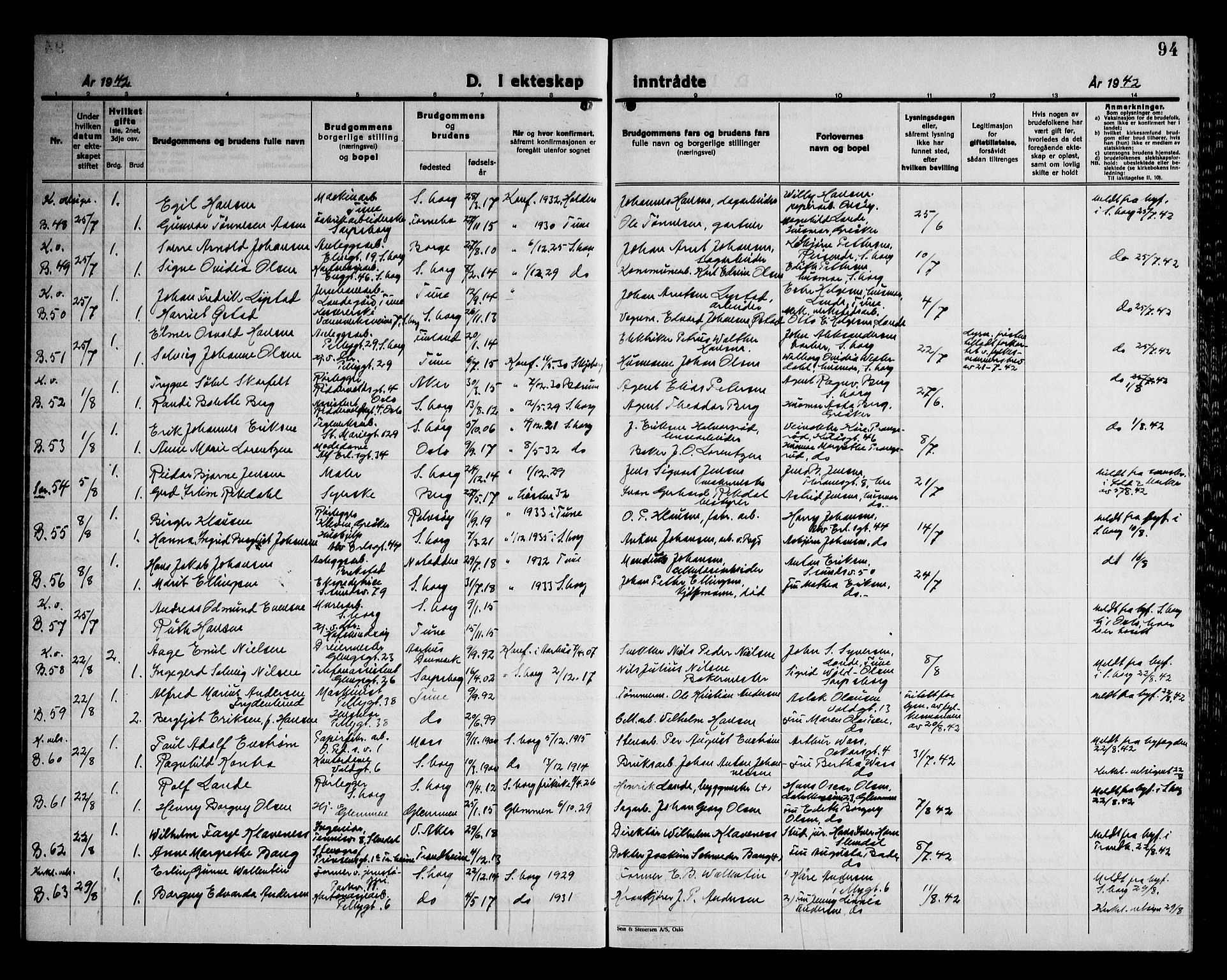 Sarpsborg prestekontor Kirkebøker, AV/SAO-A-2006/G/Ga/L0004: Parish register (copy) no. 4, 1929-1949, p. 94