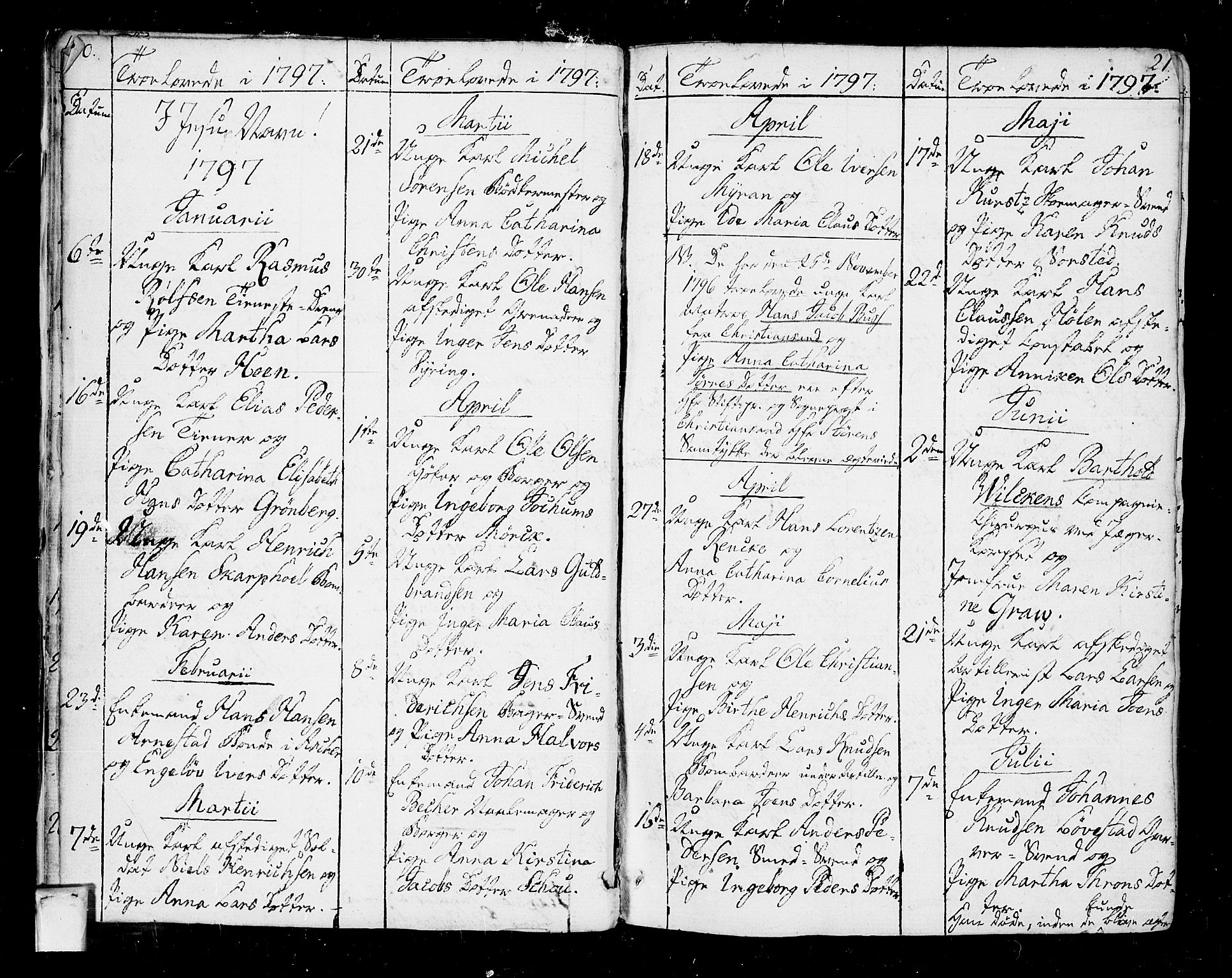Oslo domkirke Kirkebøker, SAO/A-10752/F/Fa/L0005: Parish register (official) no. 5, 1787-1806, p. 20-21