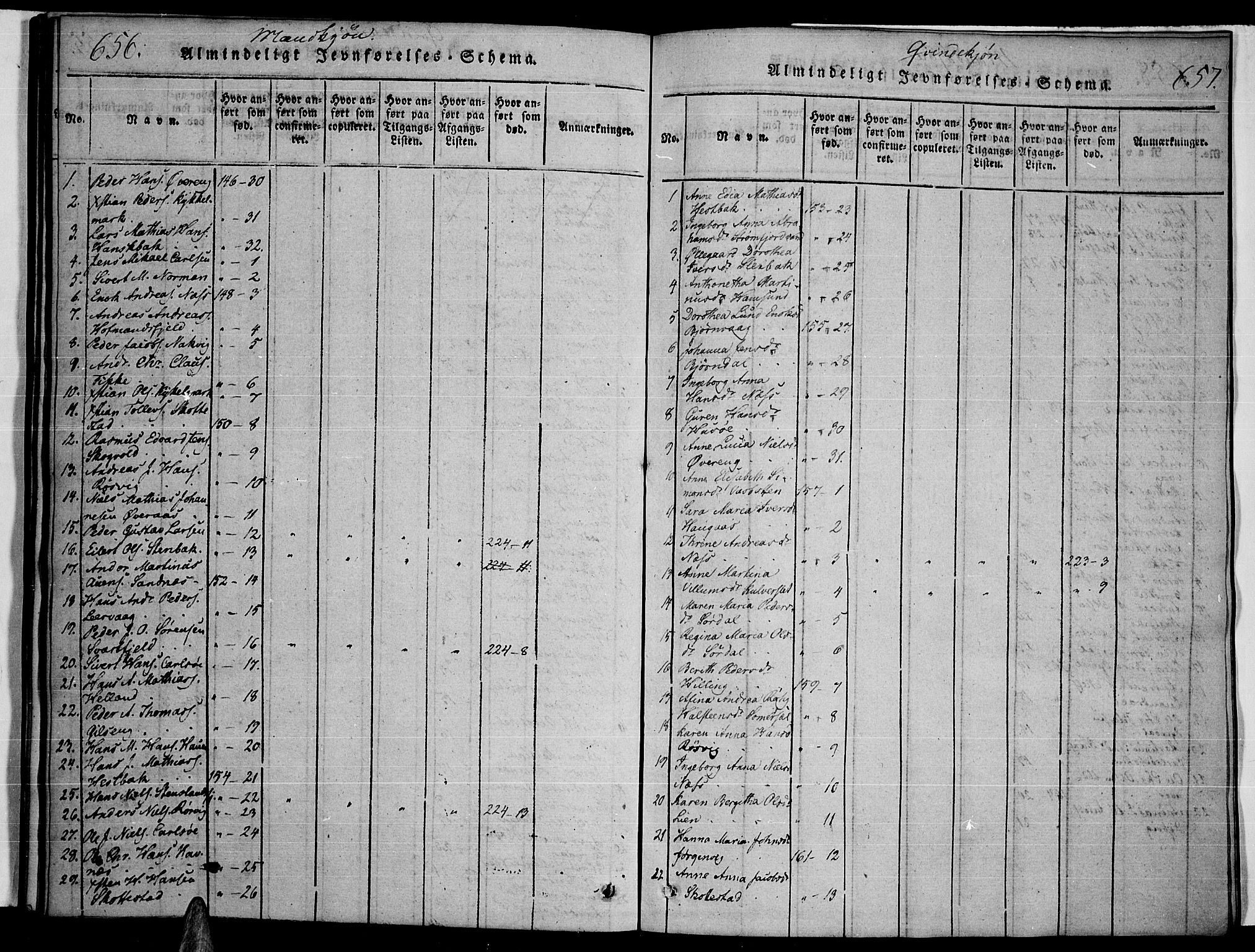 Ministerialprotokoller, klokkerbøker og fødselsregistre - Nordland, AV/SAT-A-1459/859/L0842: Parish register (official) no. 859A02, 1821-1839, p. 656-657