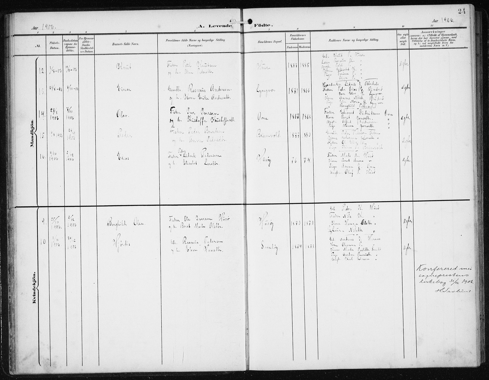 Ministerialprotokoller, klokkerbøker og fødselsregistre - Møre og Romsdal, SAT/A-1454/561/L0733: Parish register (copy) no. 561C03, 1900-1940, p. 24