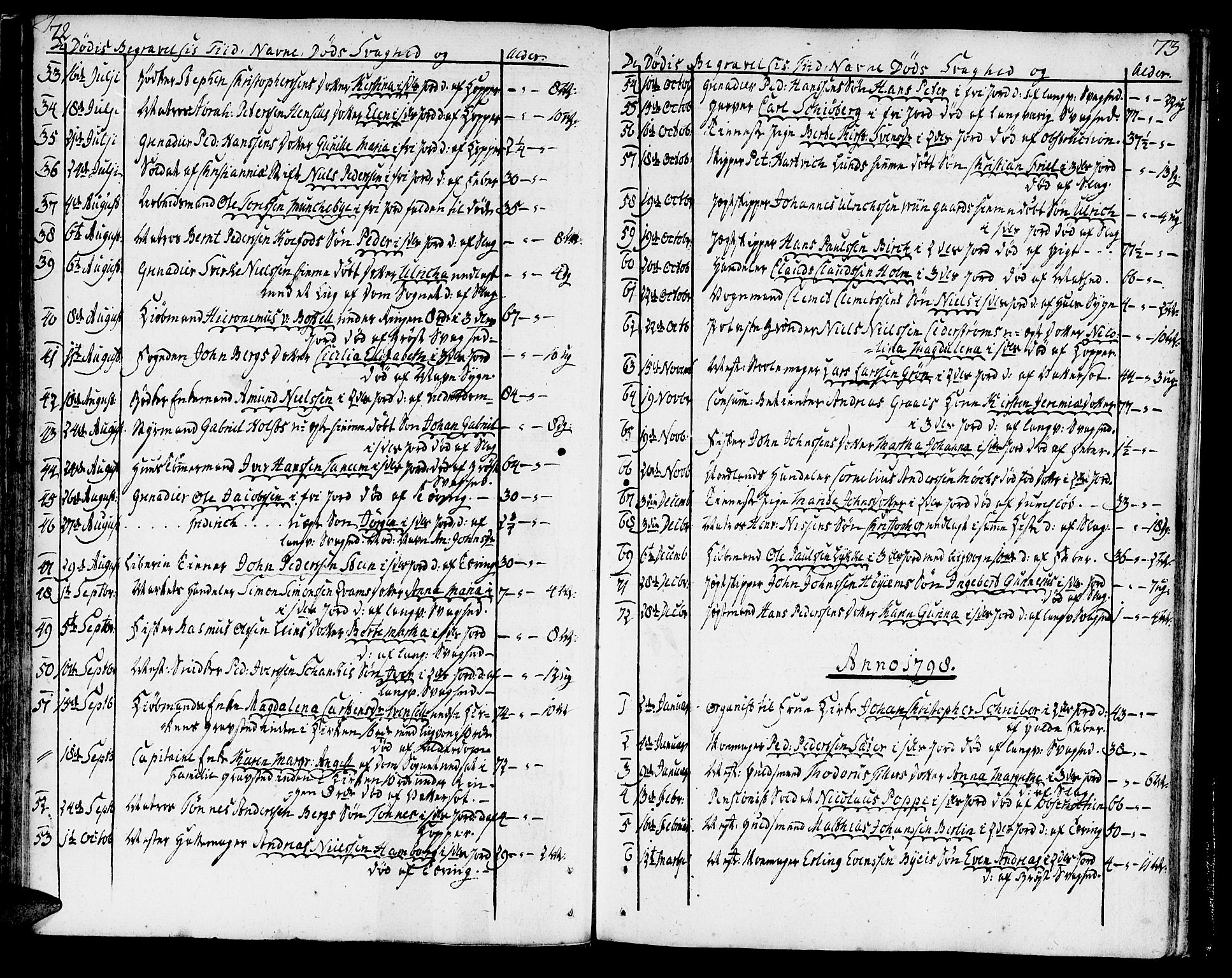 Ministerialprotokoller, klokkerbøker og fødselsregistre - Sør-Trøndelag, SAT/A-1456/602/L0106: Parish register (official) no. 602A04, 1774-1814, p. 72-73