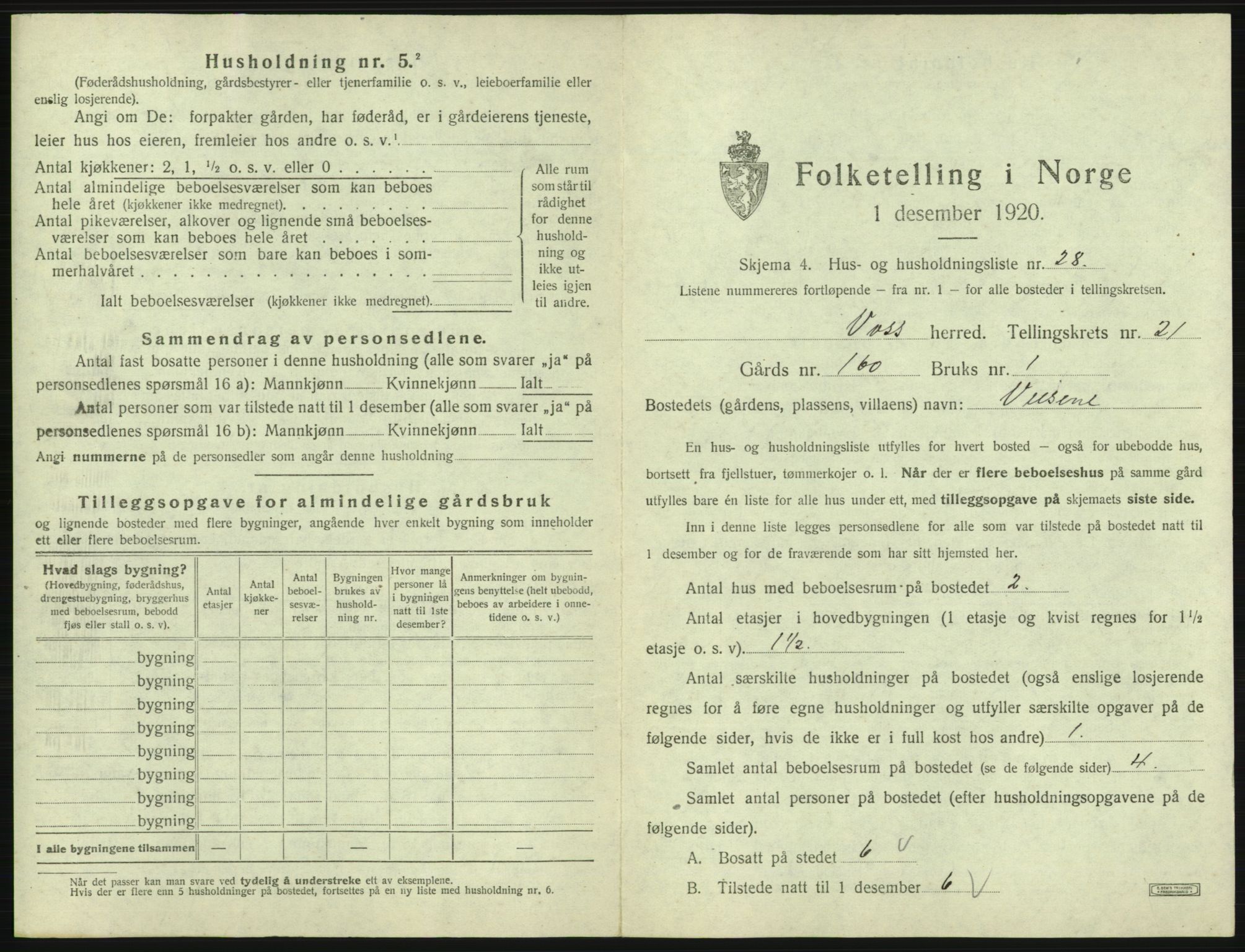 SAB, 1920 census for Voss, 1920, p. 1931