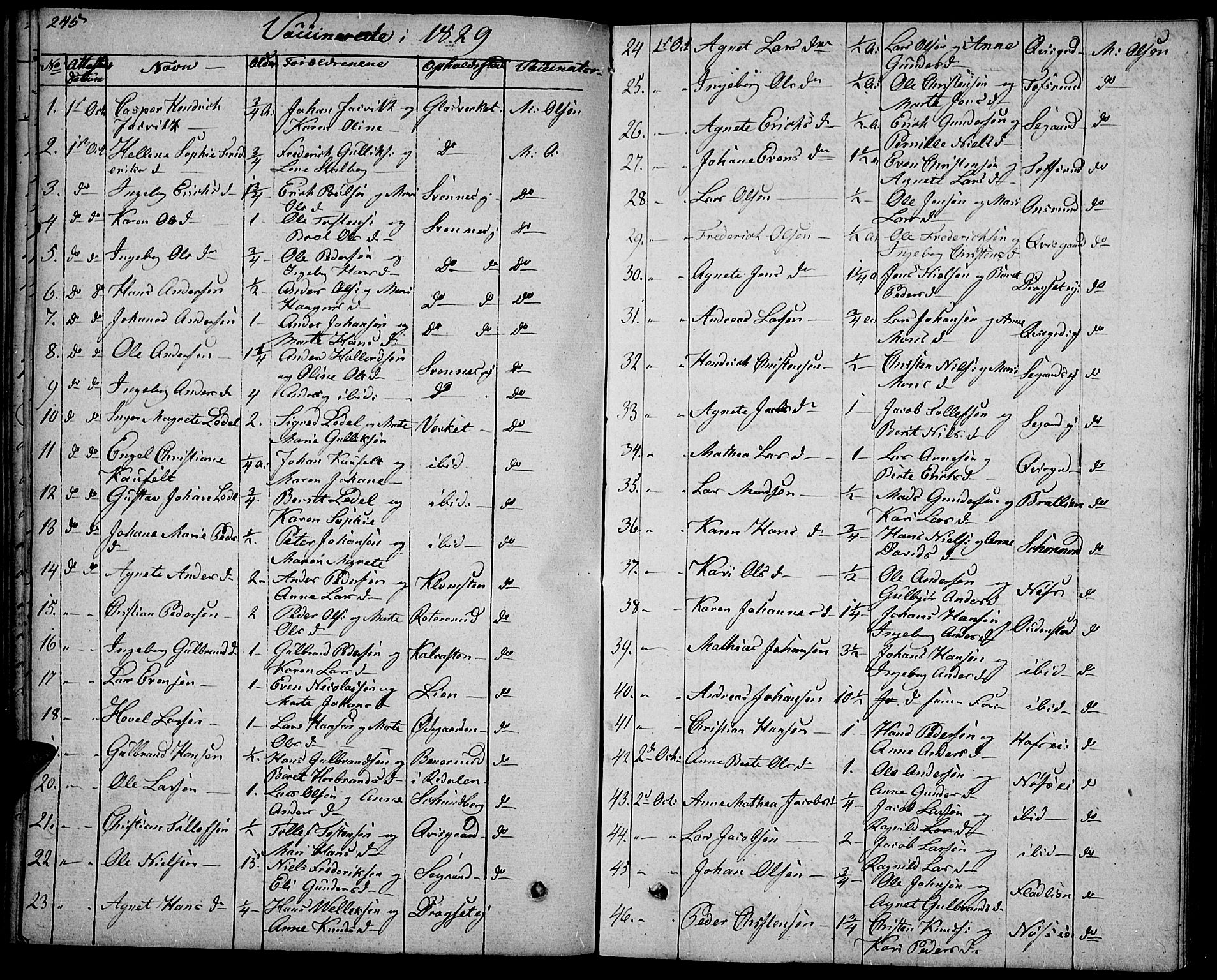 Biri prestekontor, AV/SAH-PREST-096/H/Ha/Haa/L0004: Parish register (official) no. 4, 1829-1842, p. 245