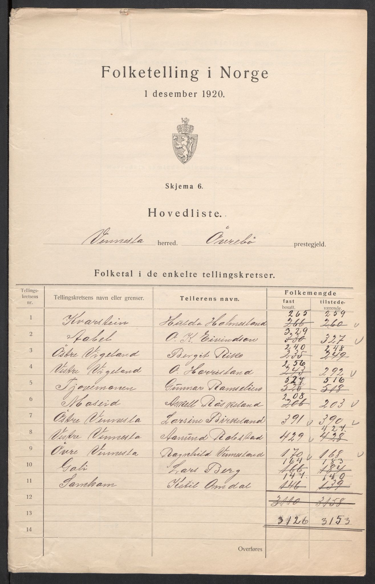 SAK, 1920 census for Vennesla, 1920, p. 4