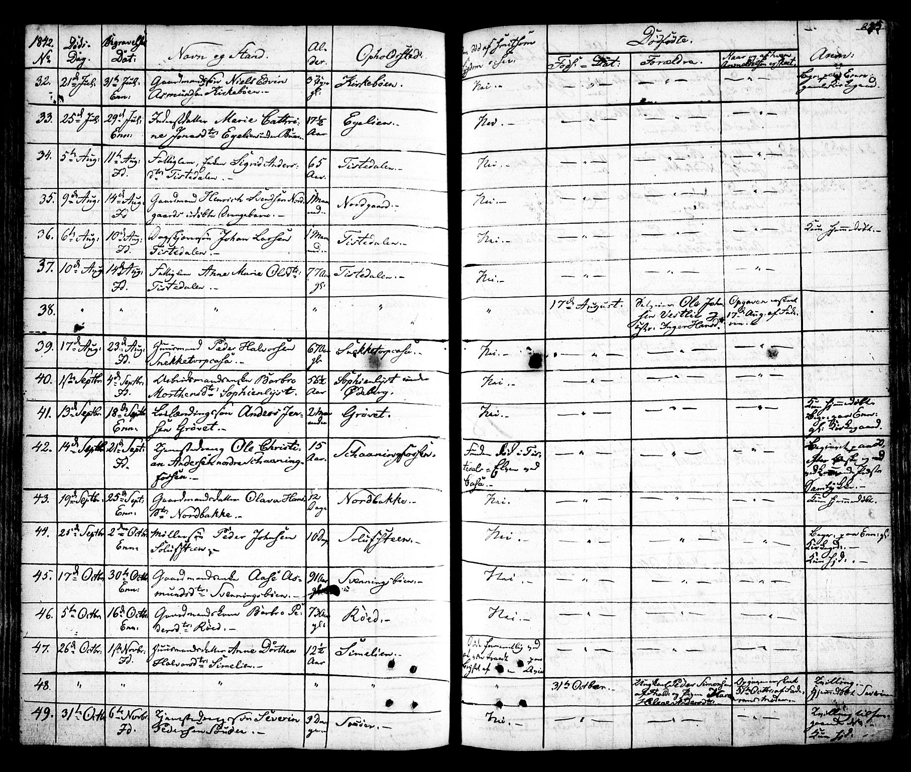 Idd prestekontor Kirkebøker, SAO/A-10911/F/Fc/L0003: Parish register (official) no. III 3, 1832-1847, p. 285