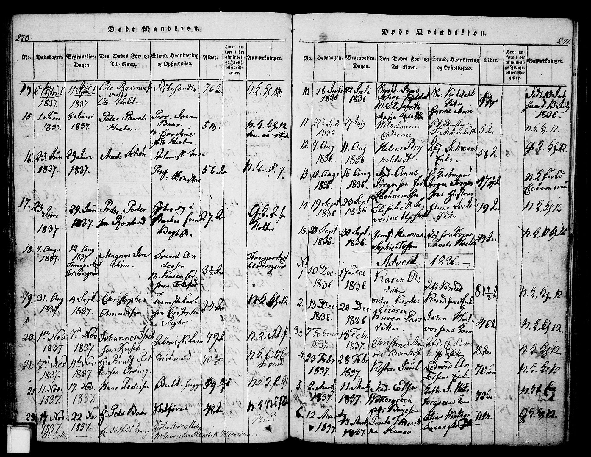 Skien kirkebøker, SAKO/A-302/G/Ga/L0002: Parish register (copy) no. 2, 1814-1842, p. 270-271