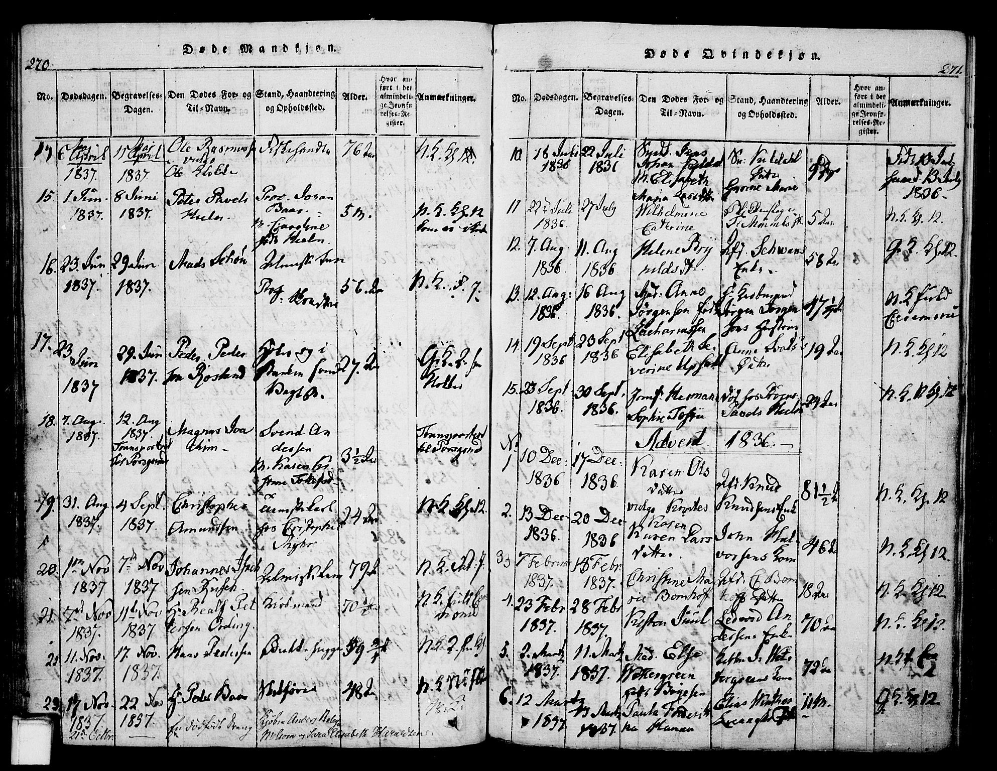 Skien kirkebøker, AV/SAKO-A-302/G/Ga/L0002: Parish register (copy) no. 2, 1814-1842, p. 270-271