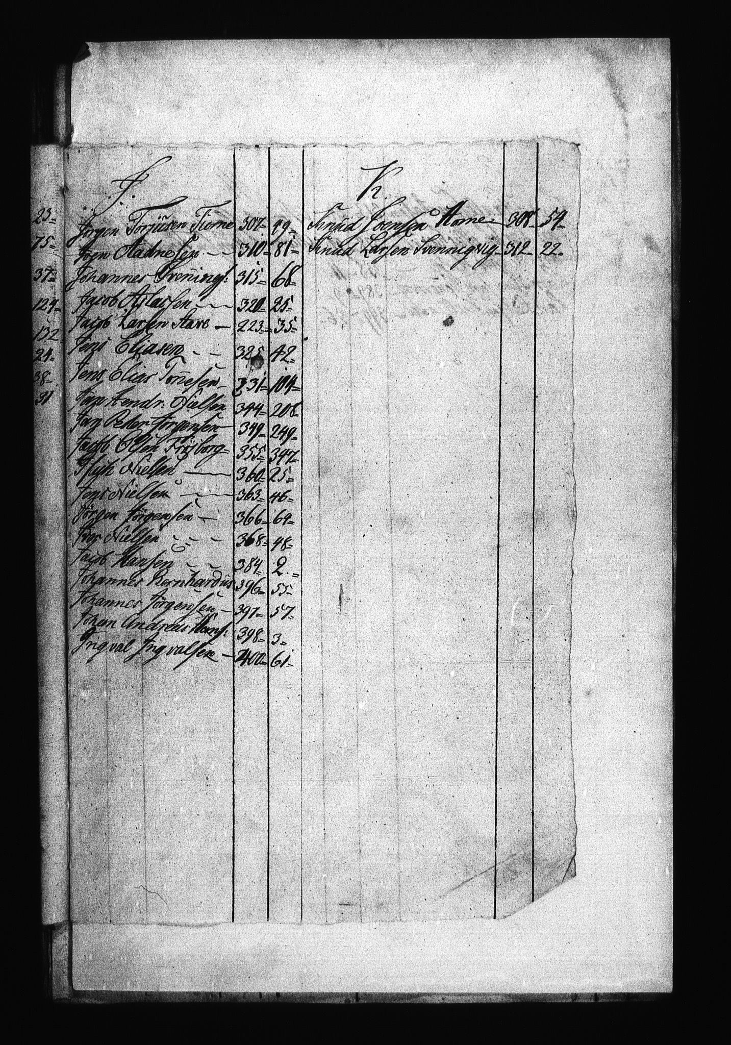 Sjøetaten, AV/RA-EA-3110/F/L0034: Kristiansand distrikt, bind 3, 1799