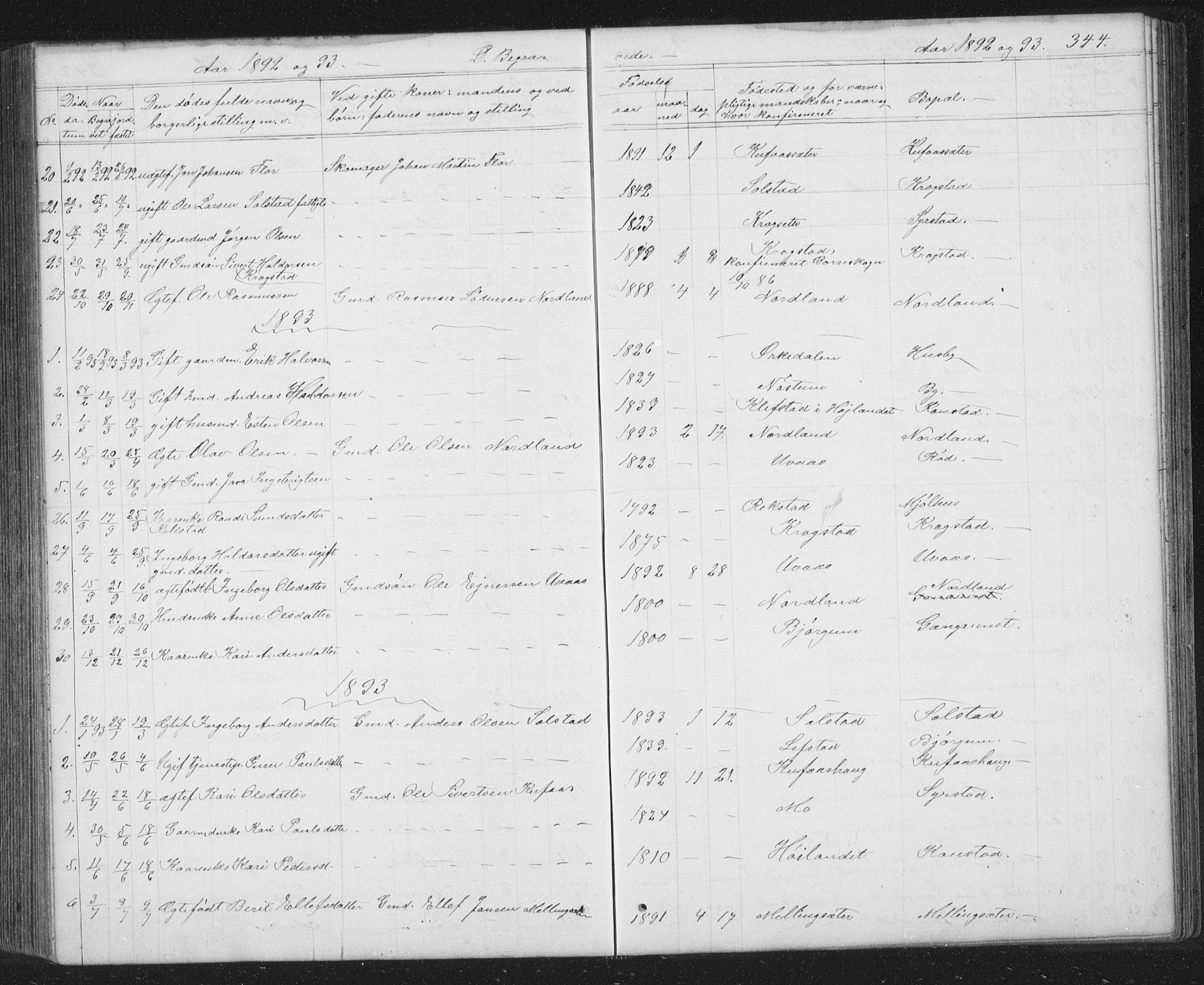 Ministerialprotokoller, klokkerbøker og fødselsregistre - Sør-Trøndelag, SAT/A-1456/667/L0798: Parish register (copy) no. 667C03, 1867-1929, p. 344