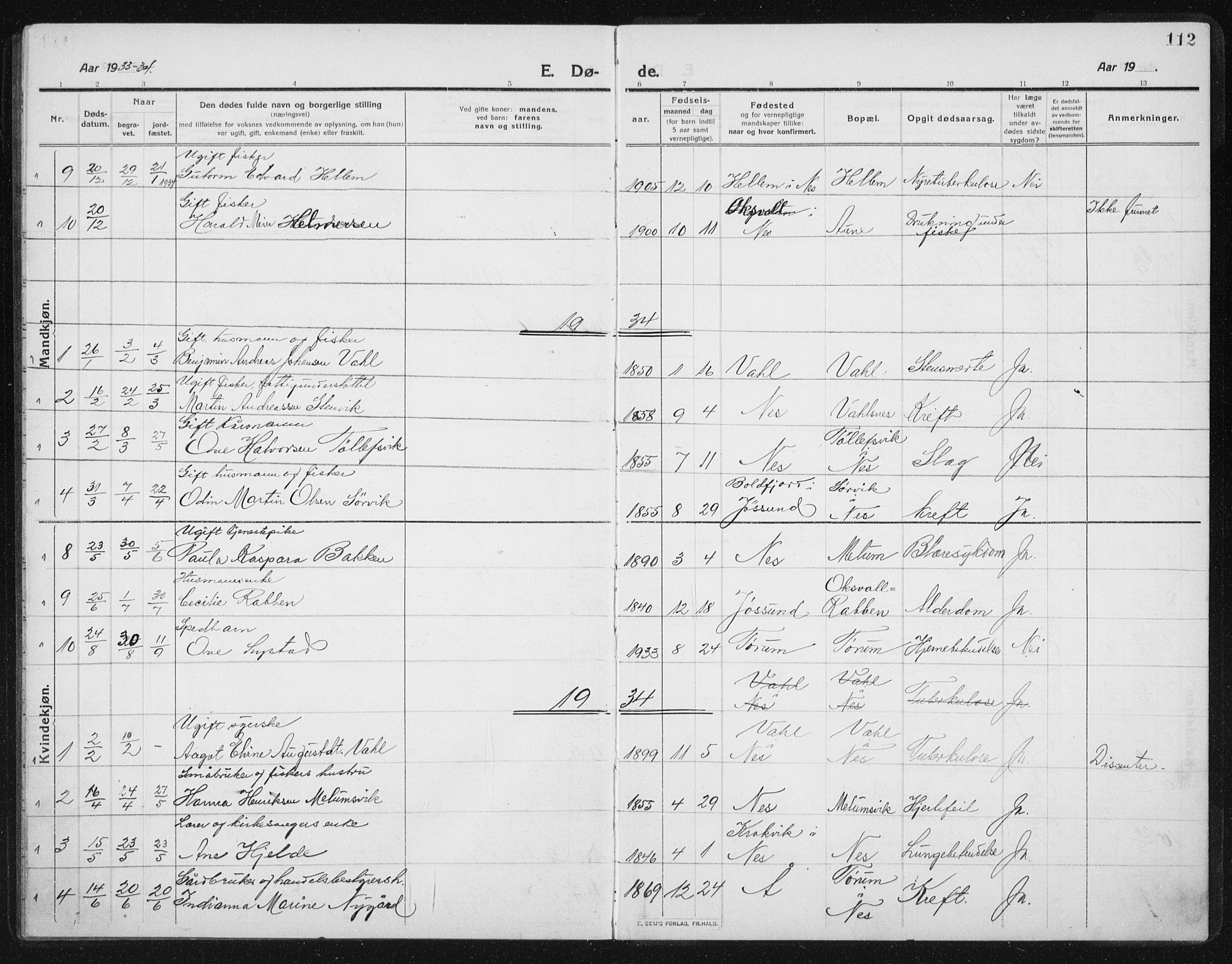Ministerialprotokoller, klokkerbøker og fødselsregistre - Sør-Trøndelag, AV/SAT-A-1456/652/L0654: Parish register (copy) no. 652C02, 1910-1937, p. 112