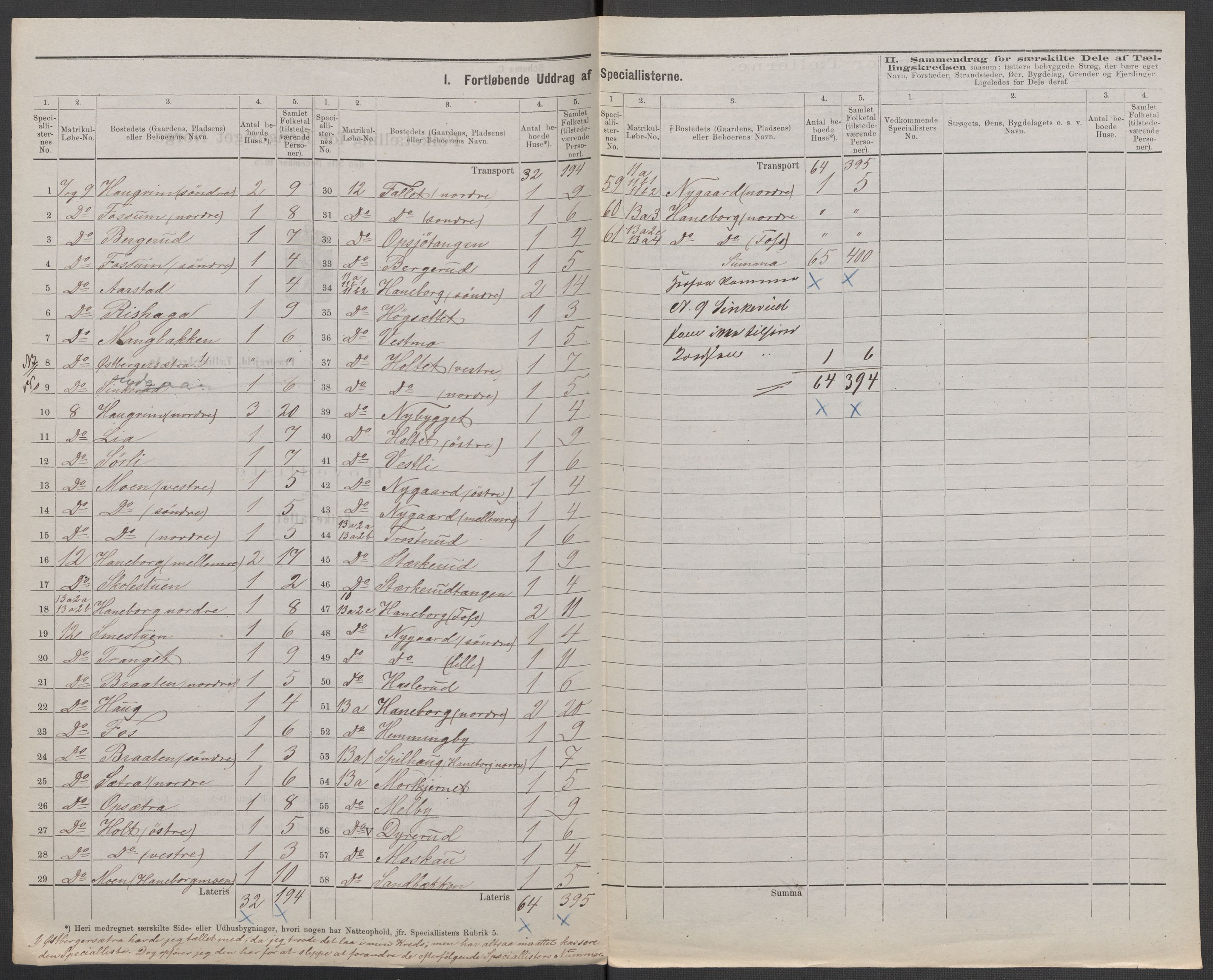 RA, 1875 census for 0224P Aurskog, 1875, p. 5