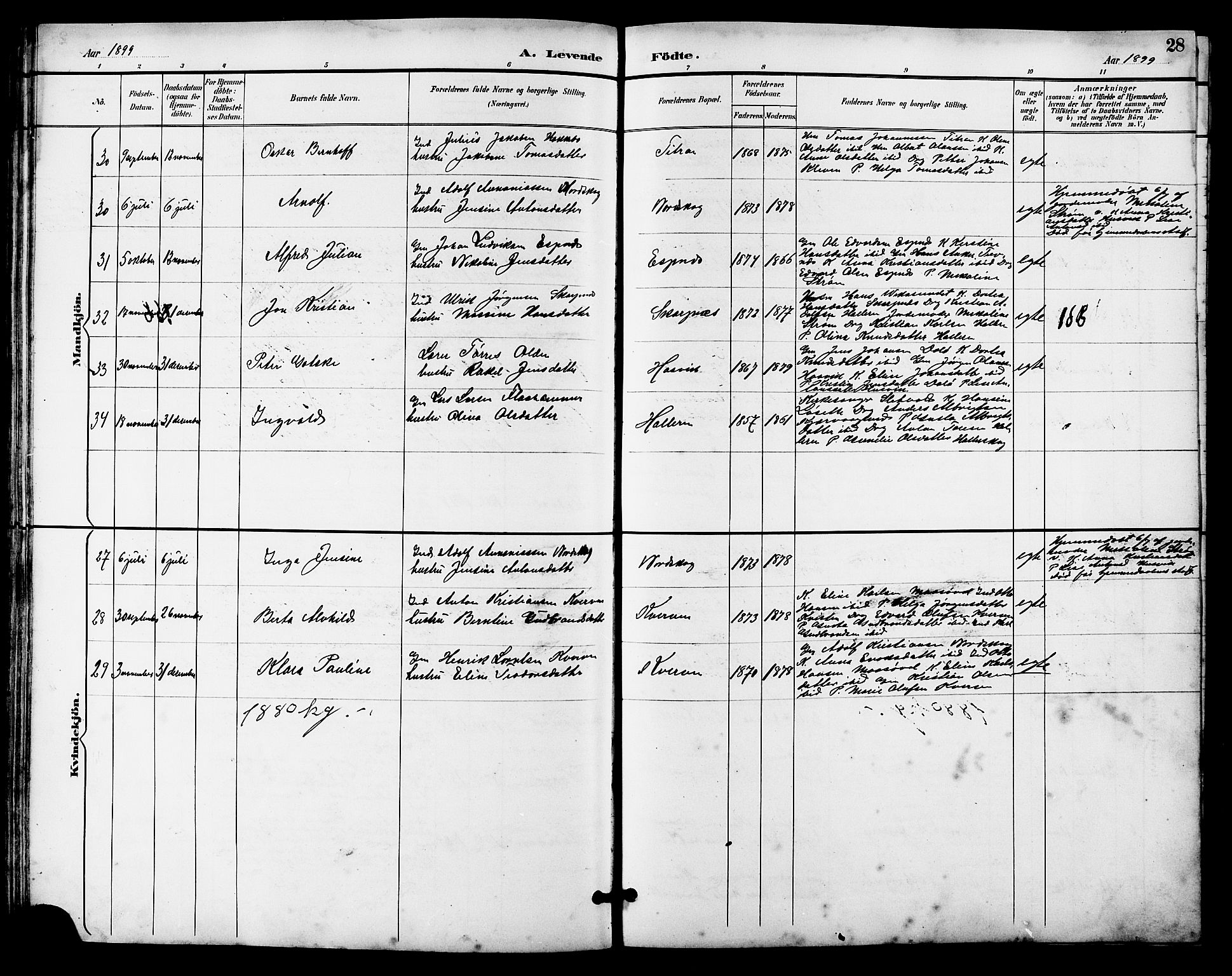 Ministerialprotokoller, klokkerbøker og fødselsregistre - Sør-Trøndelag, AV/SAT-A-1456/641/L0598: Parish register (copy) no. 641C02, 1893-1910, p. 28