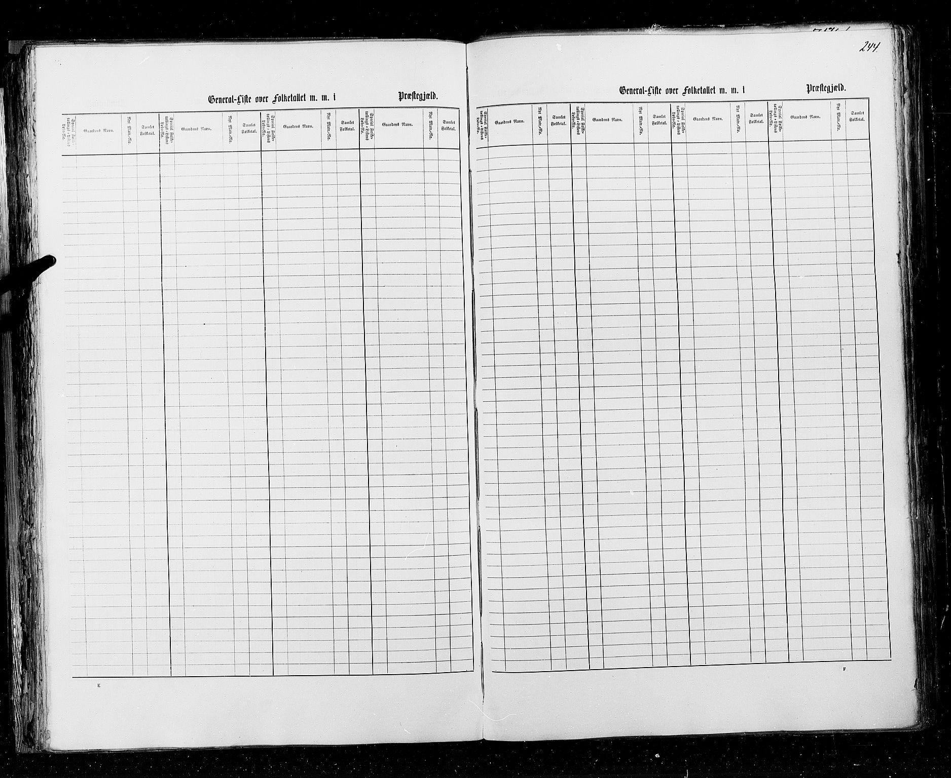 RA, Census 1855, vol. 3: Bratsberg amt, Nedenes amt og Lister og Mandal amt, 1855, p. 244