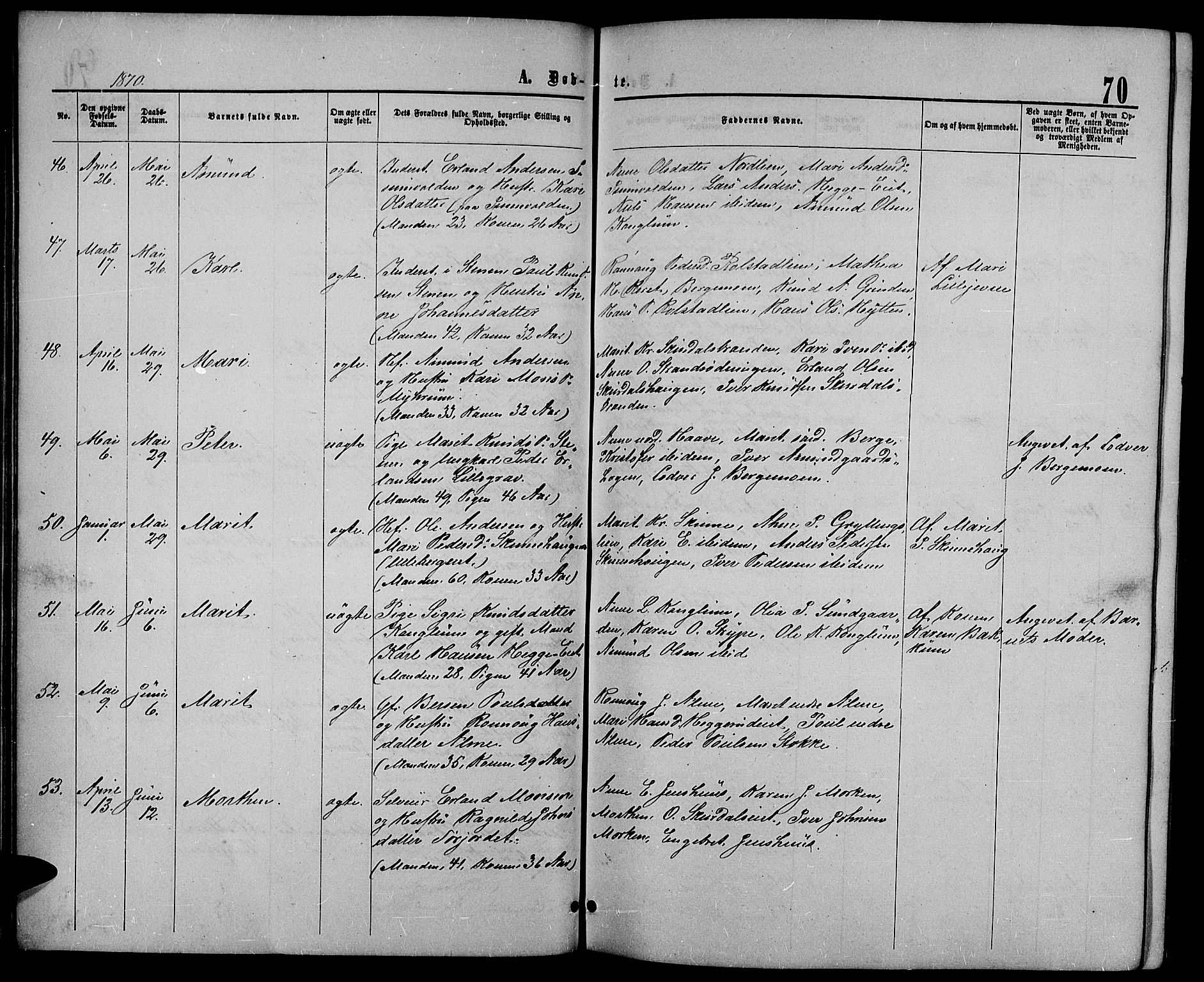 Sør-Fron prestekontor, AV/SAH-PREST-010/H/Ha/Hab/L0002: Parish register (copy) no. 2, 1864-1883, p. 70