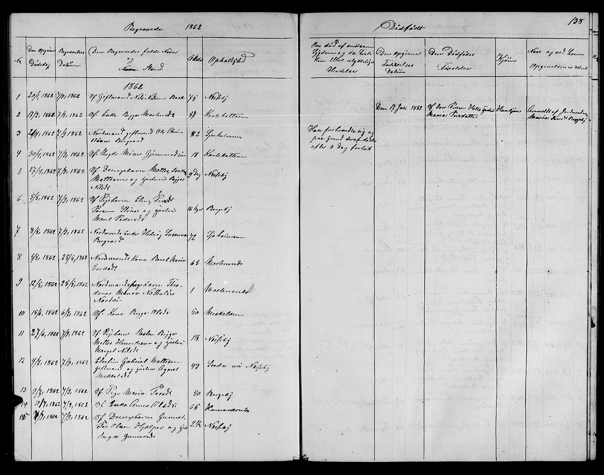 Nesseby sokneprestkontor, SATØ/S-1330/H/Hb/L0002klokker: Parish register (copy) no. 2, 1861-1868, p. 138