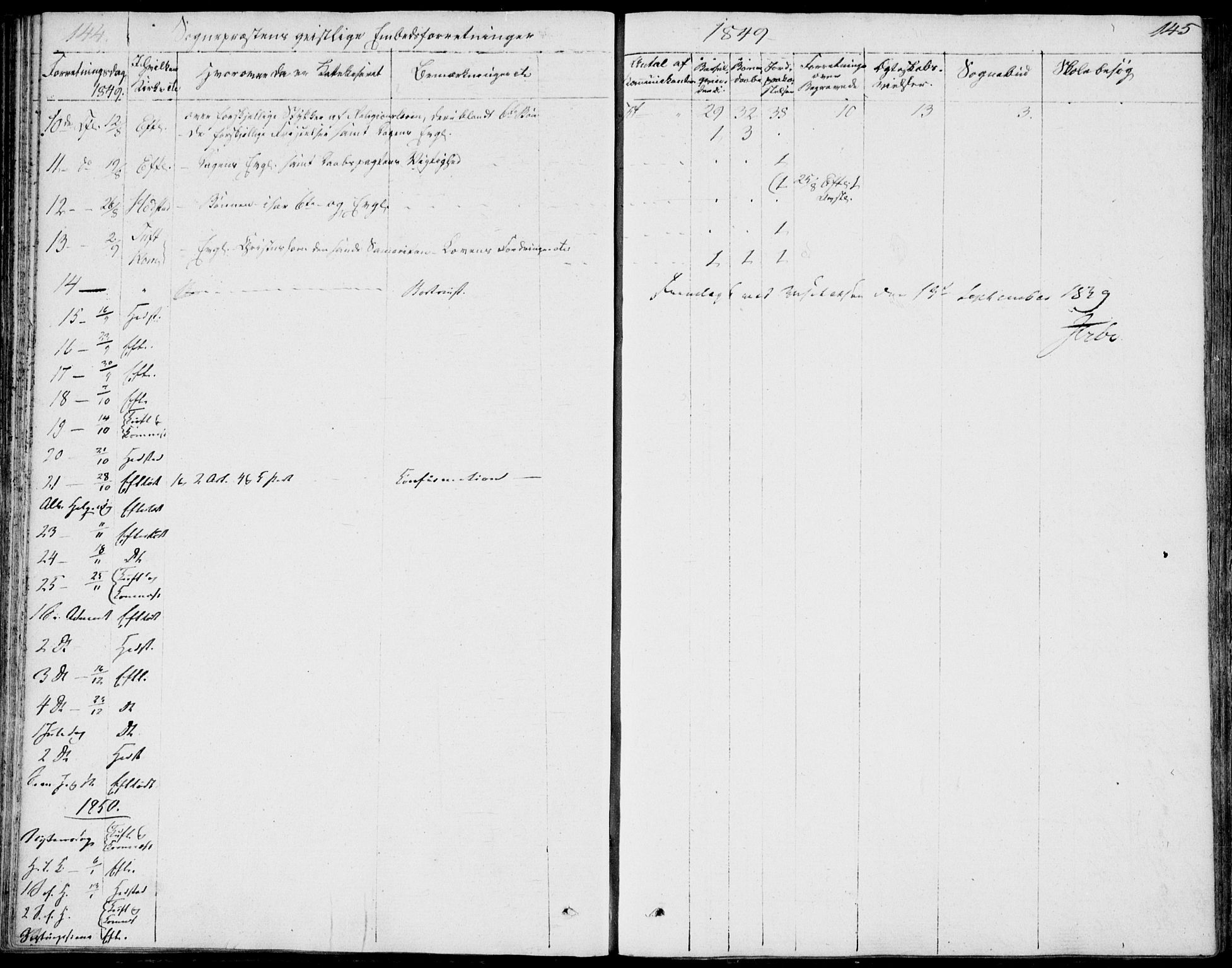 Sandsvær kirkebøker, SAKO/A-244/F/Fa/L0003: Parish register (official) no. I 3, 1809-1817, p. 144-145