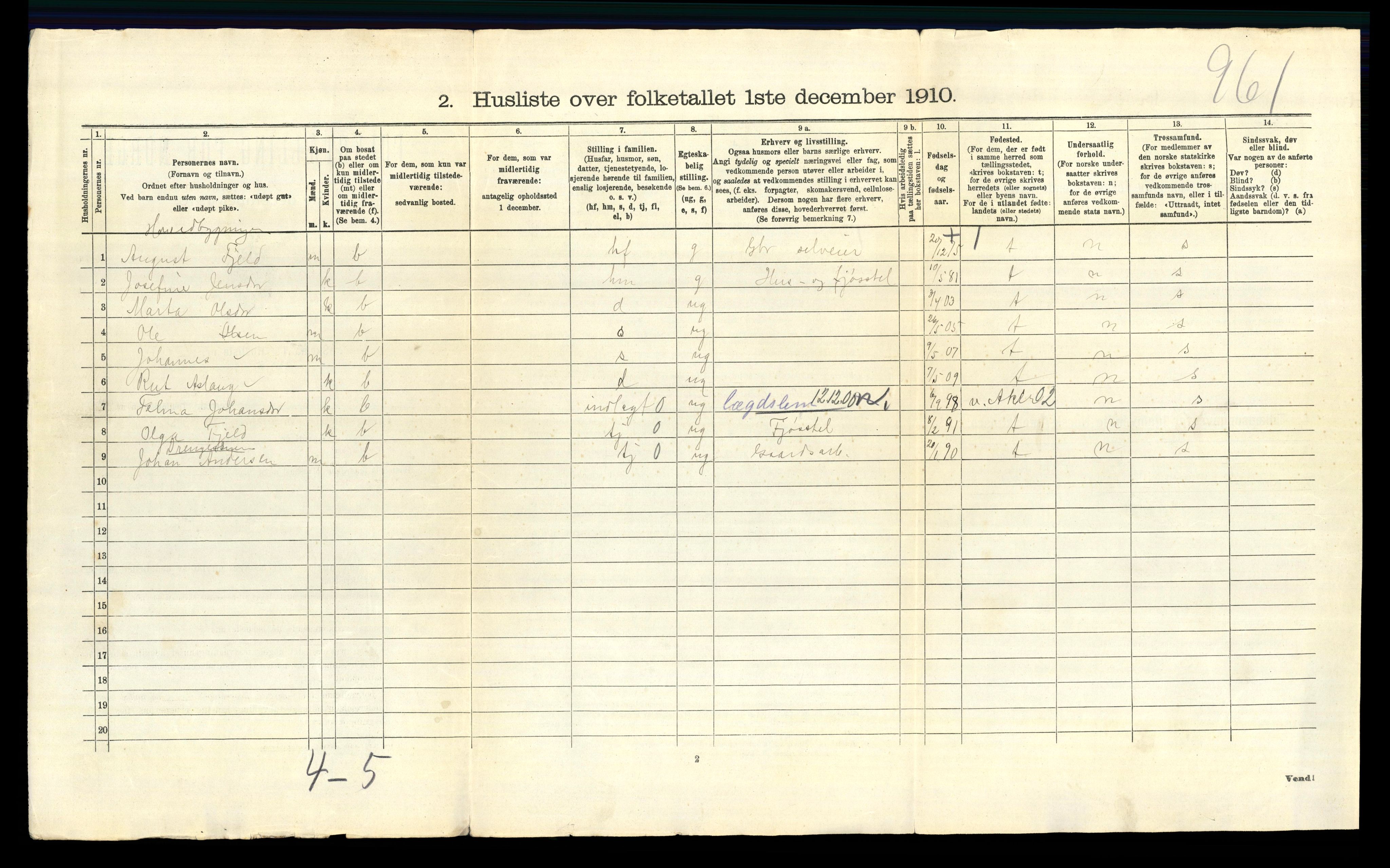 RA, 1910 census for Rakkestad, 1910, p. 992