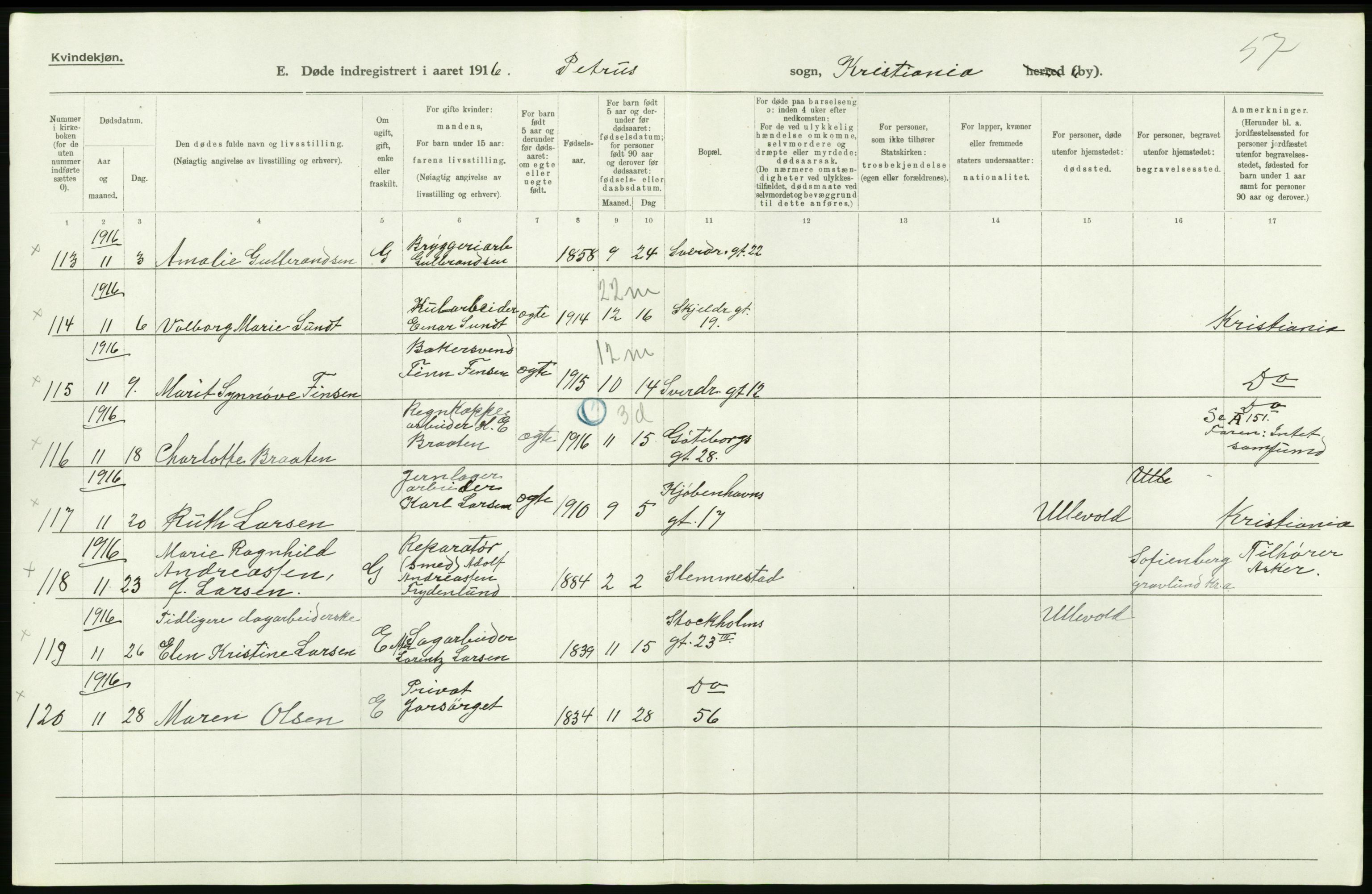 Statistisk sentralbyrå, Sosiodemografiske emner, Befolkning, RA/S-2228/D/Df/Dfb/Dfbf/L0009: Kristiania: Døde., 1916, p. 148