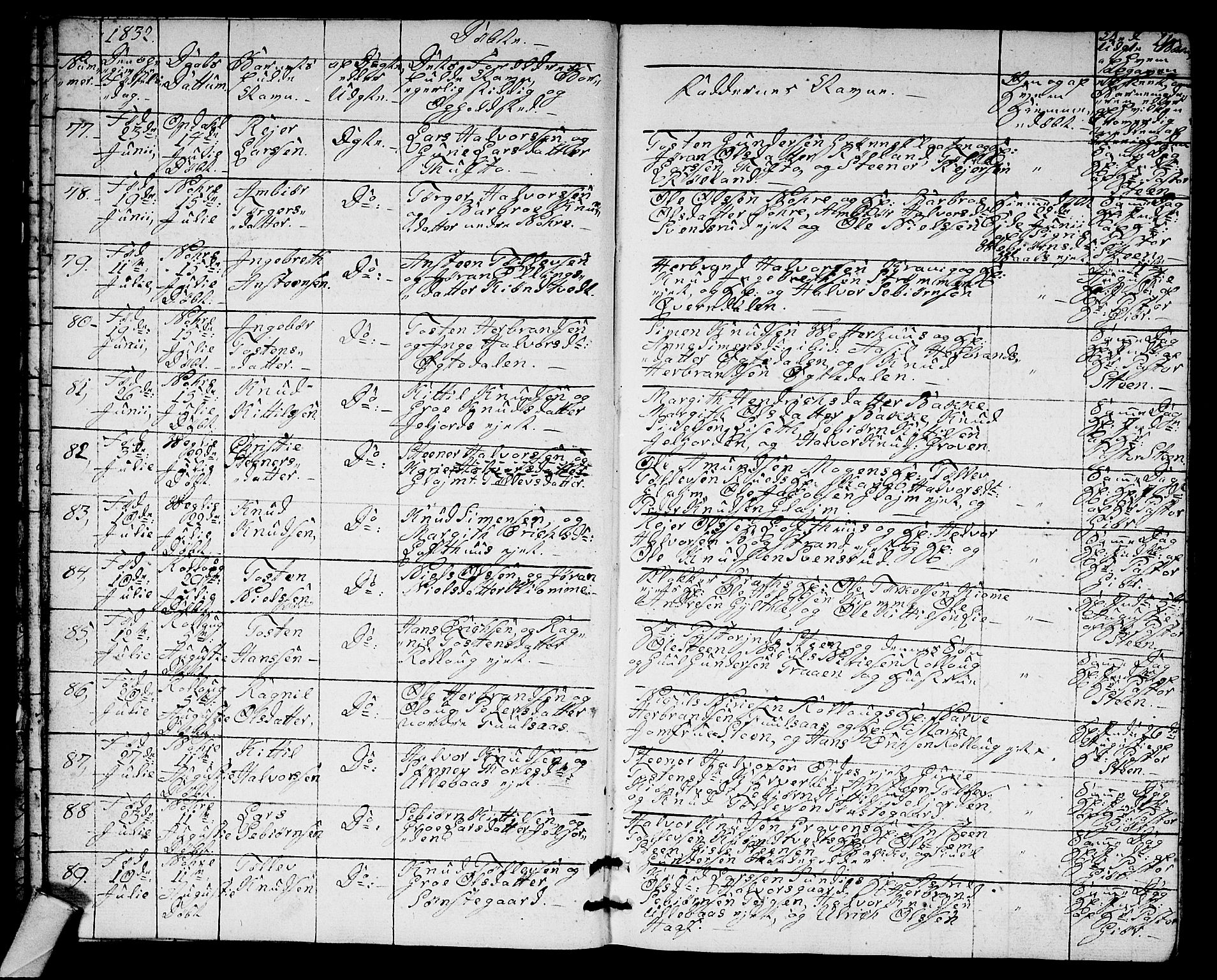 Rollag kirkebøker, AV/SAKO-A-240/G/Ga/L0002: Parish register (copy) no. I 2, 1831-1856, p. 11