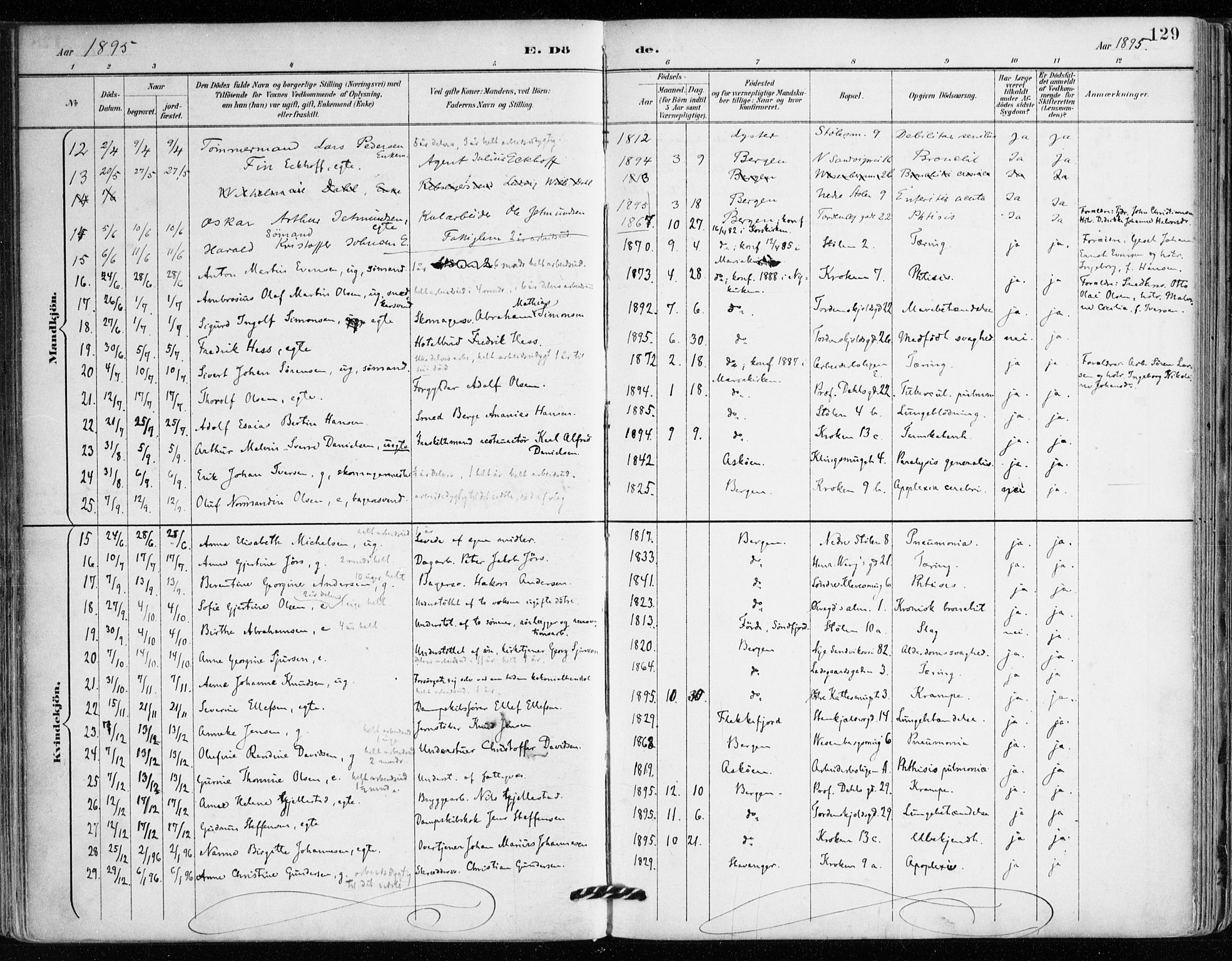 Mariakirken Sokneprestembete, AV/SAB-A-76901/H/Haa/L0008: Parish register (official) no. A 8, 1893-1942, p. 129