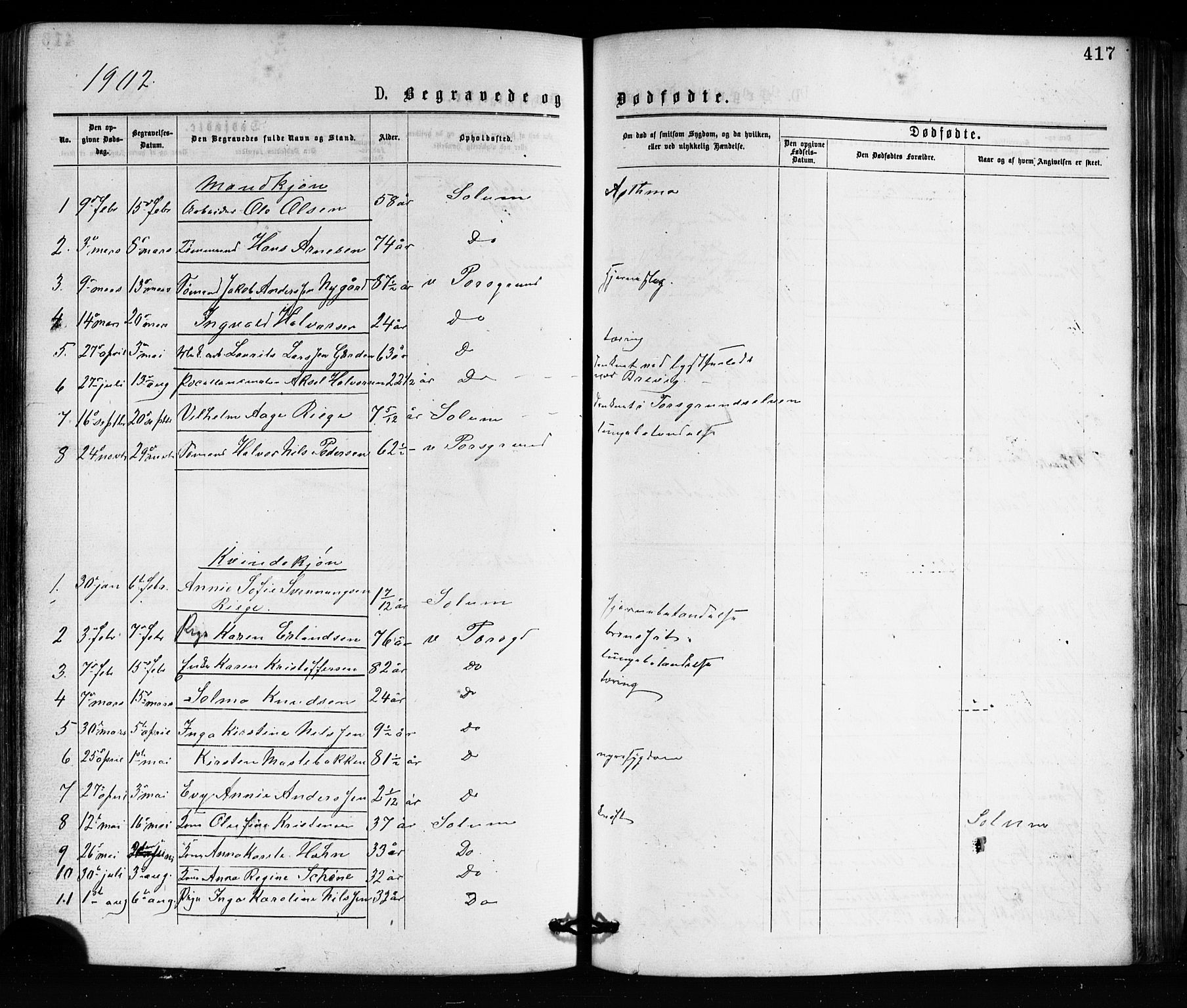 Porsgrunn kirkebøker , SAKO/A-104/G/Ga/L0003: Parish register (copy) no. I 3, 1877-1915, p. 417