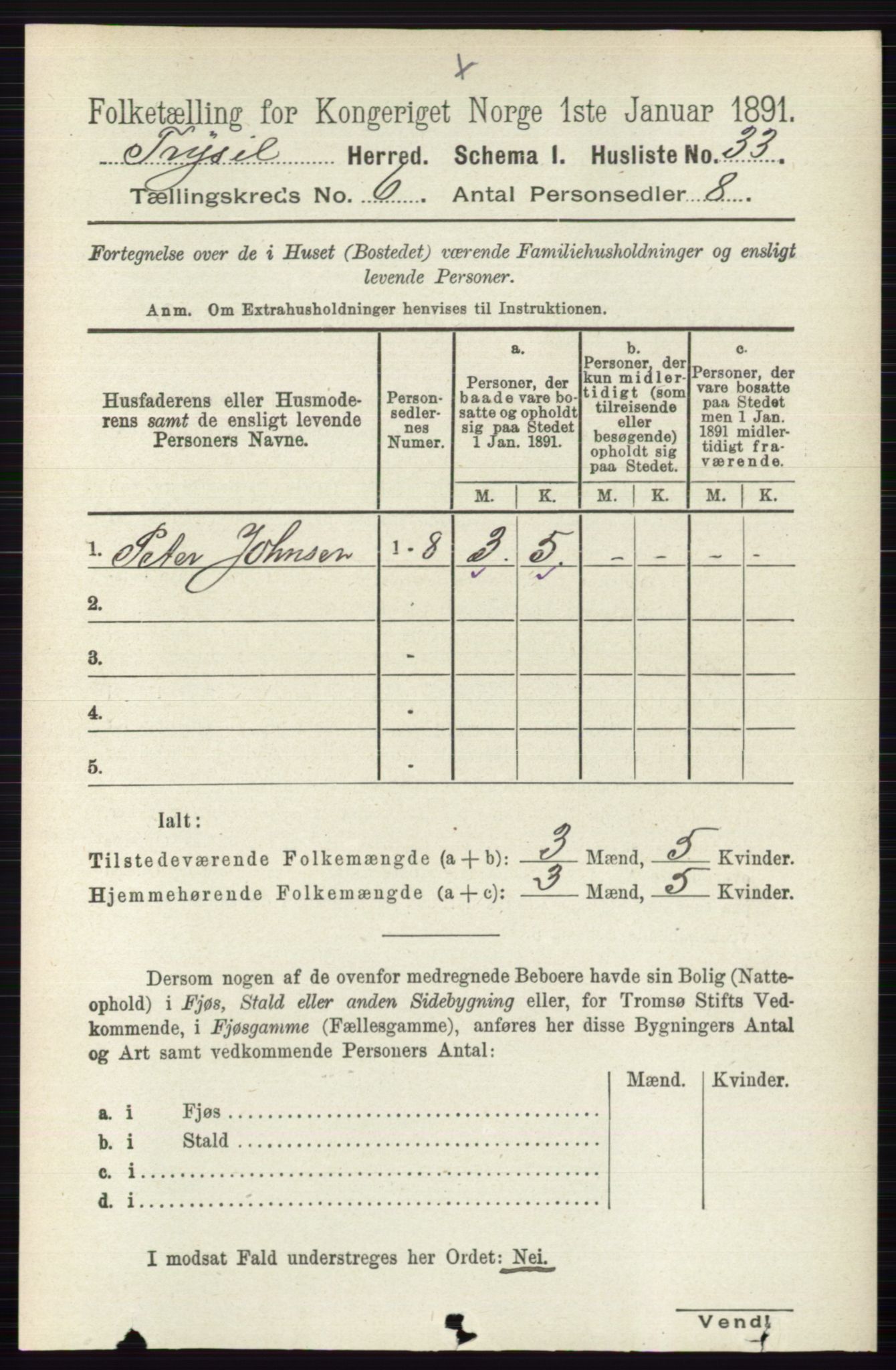 RA, 1891 census for 0428 Trysil, 1891, p. 2768
