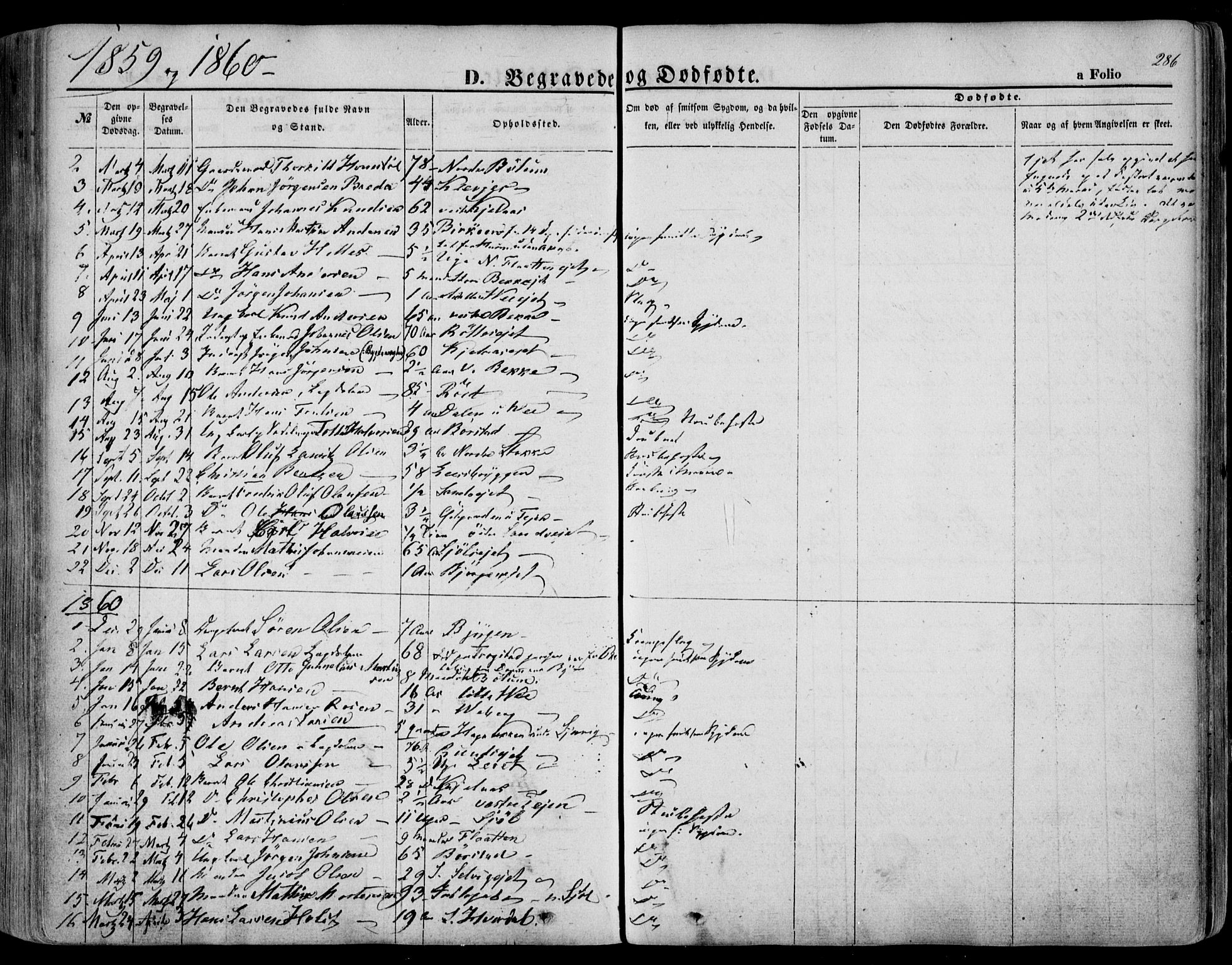 Sande Kirkebøker, AV/SAKO-A-53/F/Fa/L0004: Parish register (official) no. 4, 1847-1864, p. 286