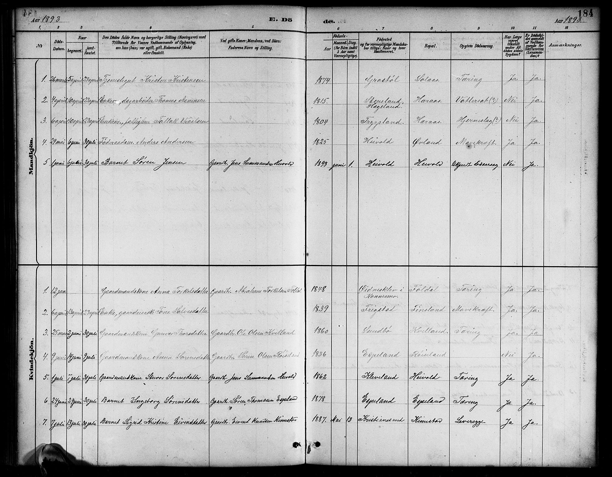 Bjelland sokneprestkontor, AV/SAK-1111-0005/F/Fb/Fbb/L0005: Parish register (copy) no. B 5, 1887-1918, p. 184