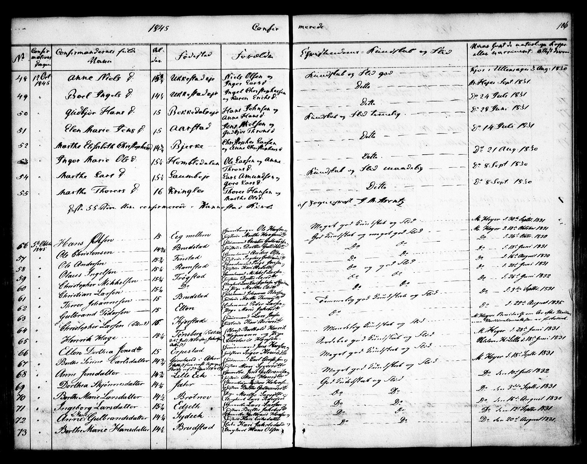 Nannestad prestekontor Kirkebøker, SAO/A-10414a/F/Fa/L0010: Parish register (official) no. I 10, 1840-1850, p. 106