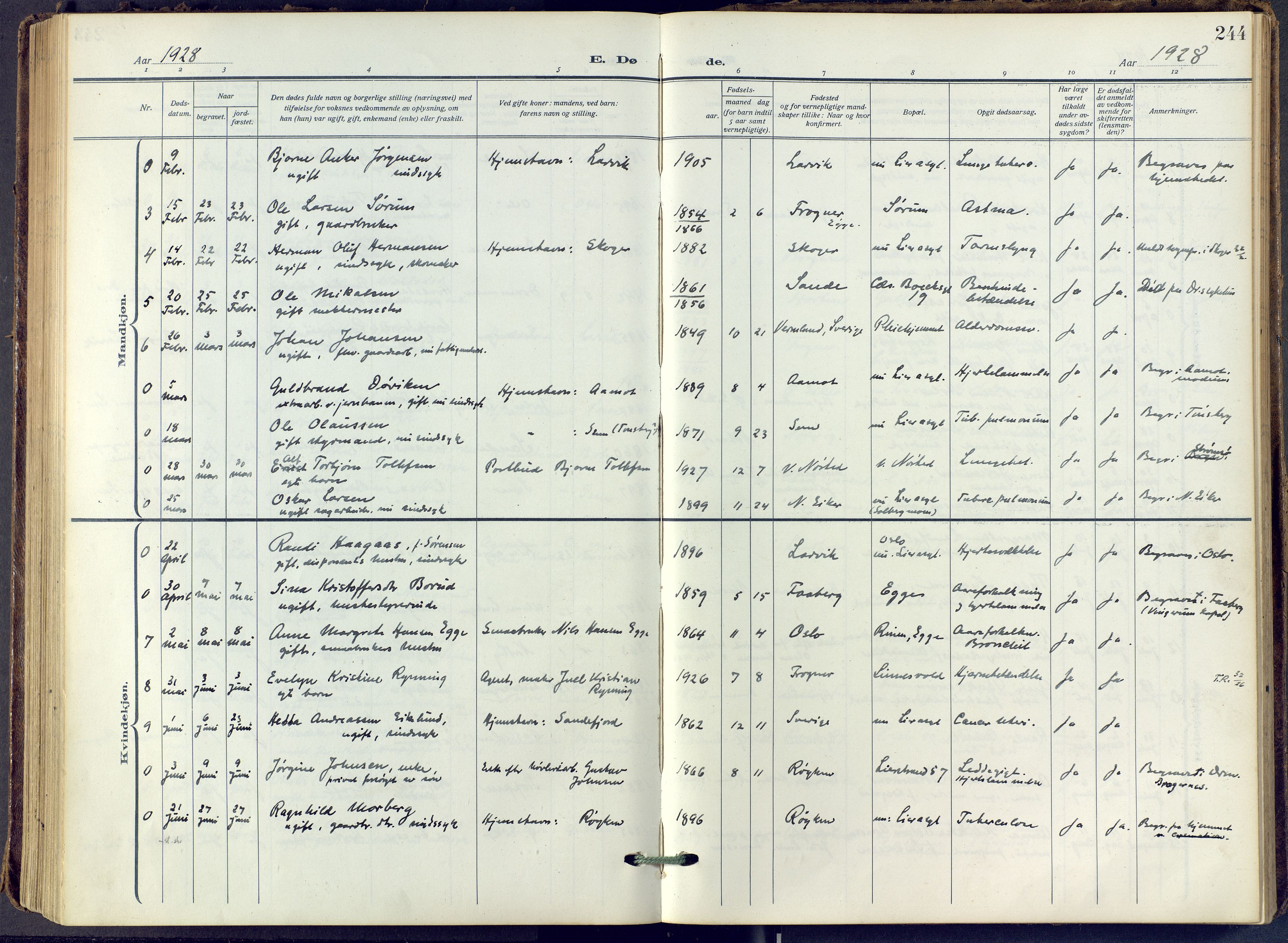 Lier kirkebøker, SAKO/A-230/F/Fa/L0019: Parish register (official) no. I 19, 1918-1928, p. 244