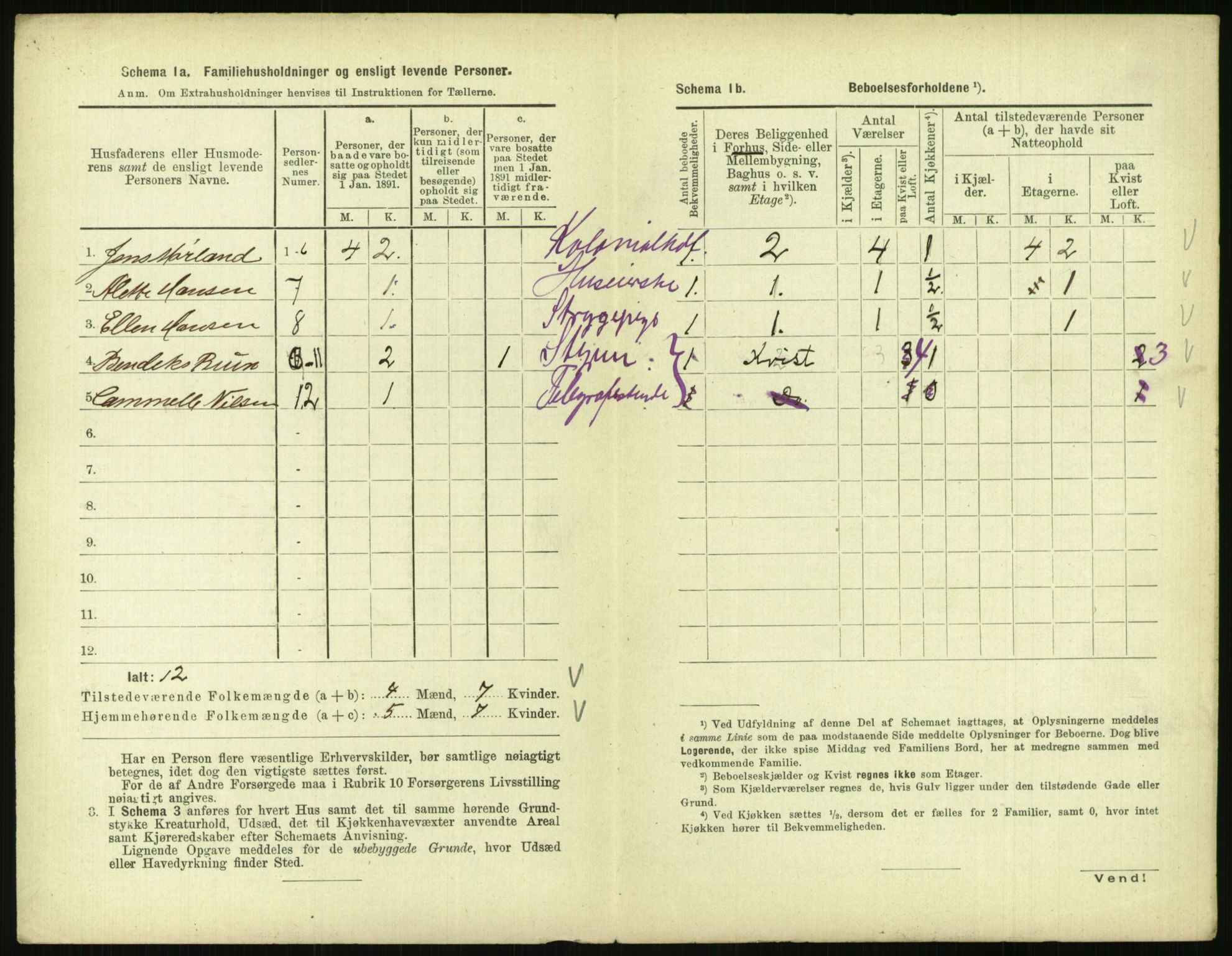 RA, 1891 census for 0903 Arendal, 1891, p. 159