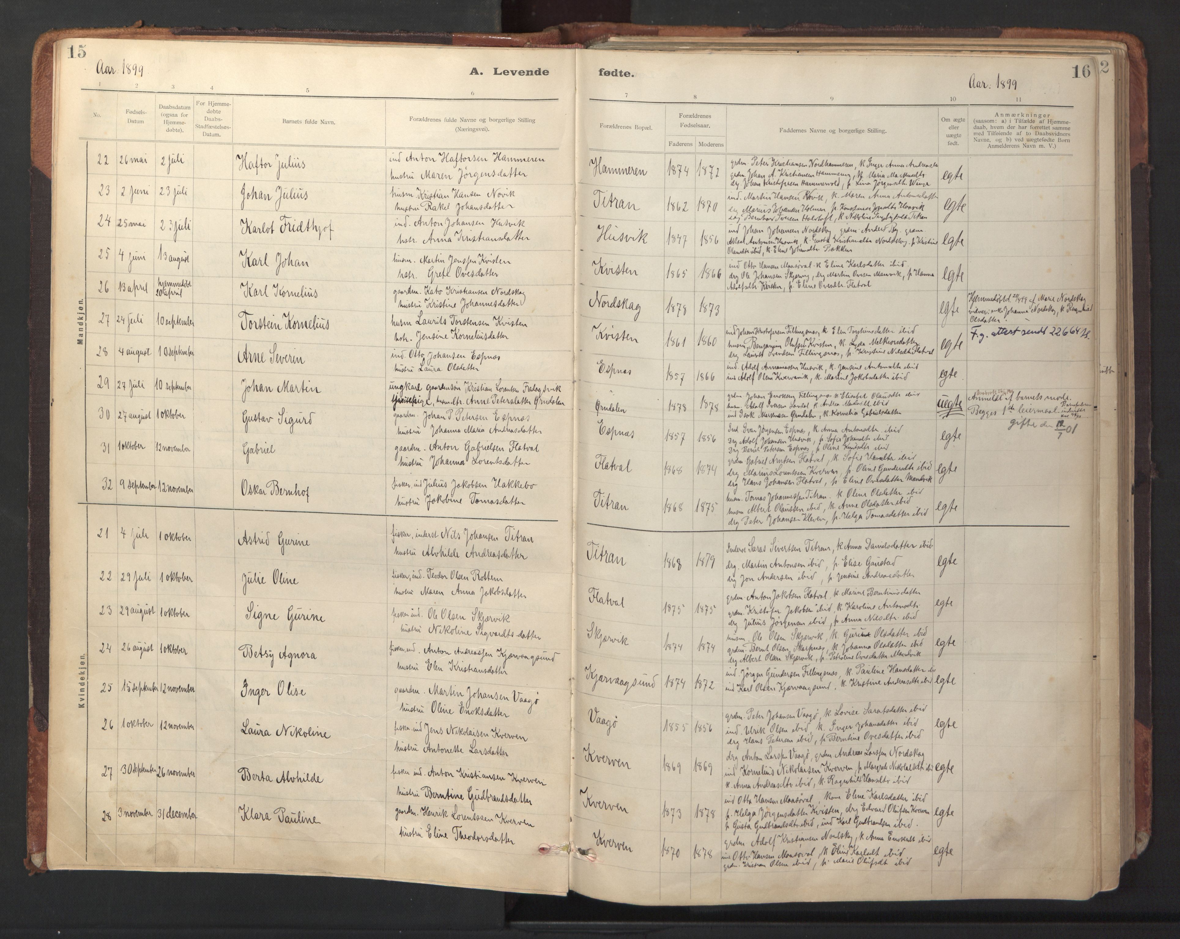 Ministerialprotokoller, klokkerbøker og fødselsregistre - Sør-Trøndelag, SAT/A-1456/641/L0596: Parish register (official) no. 641A02, 1898-1915, p. 15-16