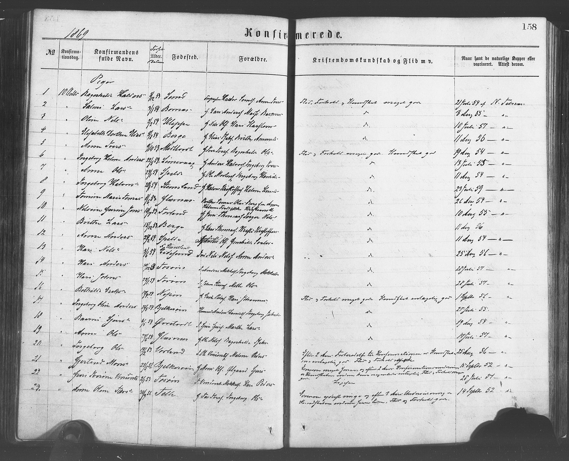 Sund sokneprestembete, AV/SAB-A-99930: Parish register (official) no. A 15, 1867-1881, p. 158