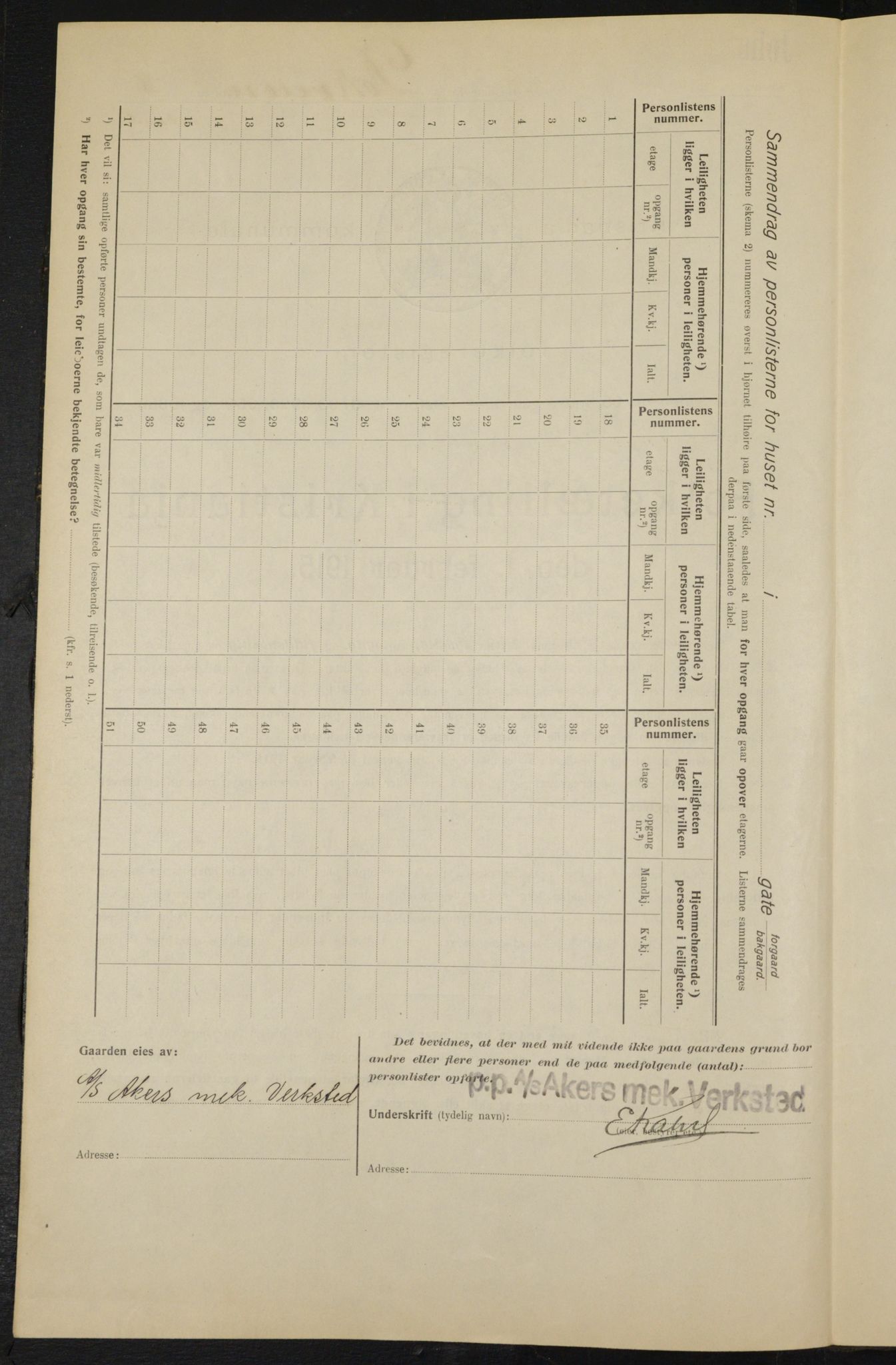 OBA, Municipal Census 1915 for Kristiania, 1915, p. 15856